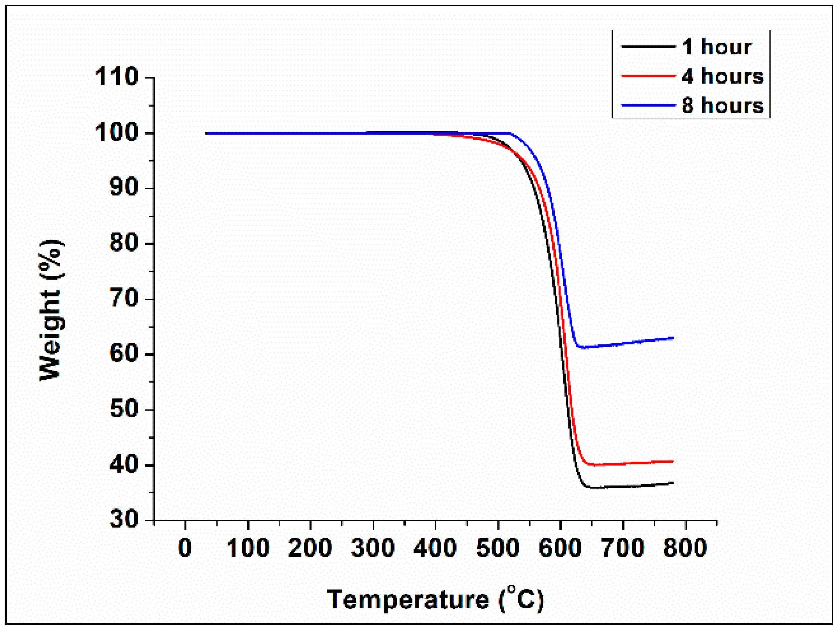 Ceramics 02 00003 g005 Ceramics 02 00003 g005