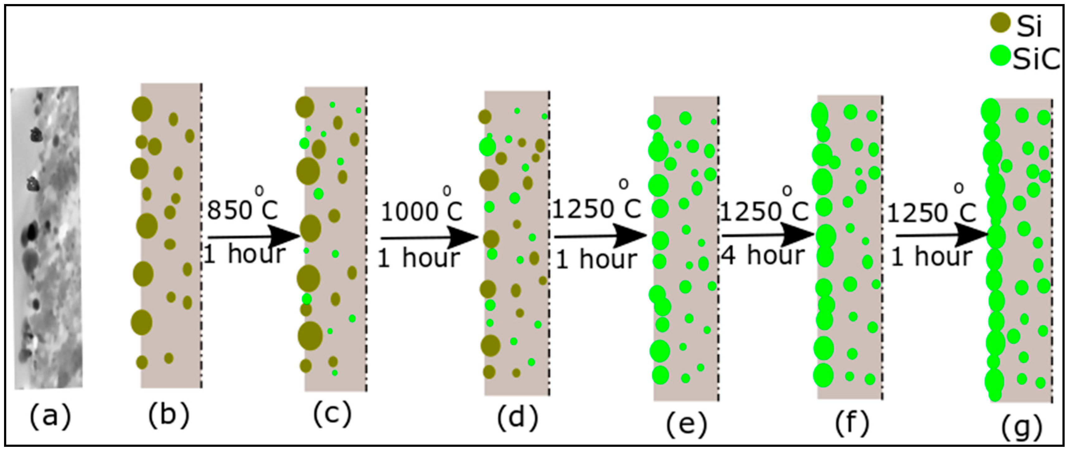 Ceramics 02 00003 g006 Ceramics 02 00003 g006