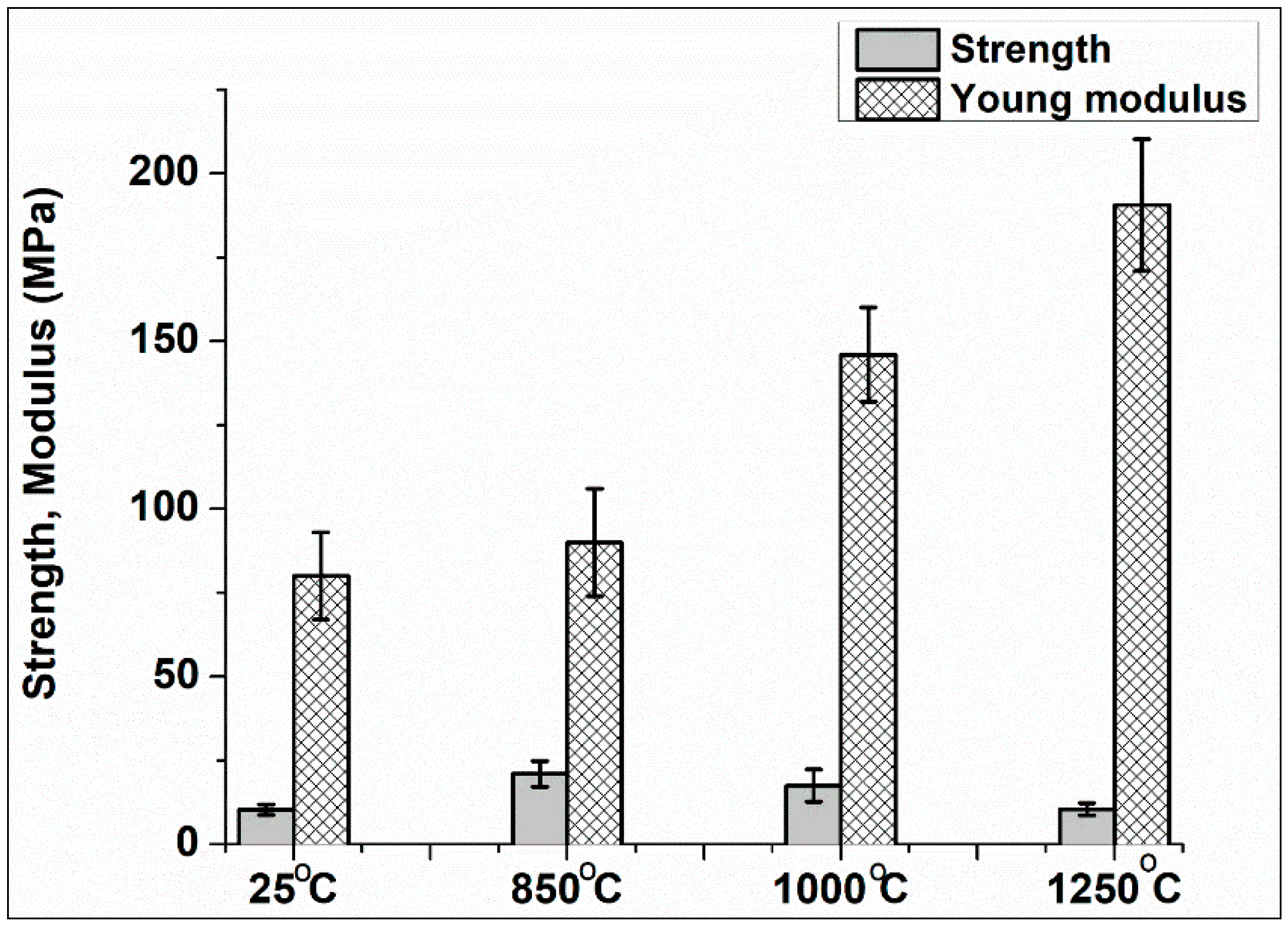 Ceramics 02 00003 g007 Ceramics 02 00003 g007