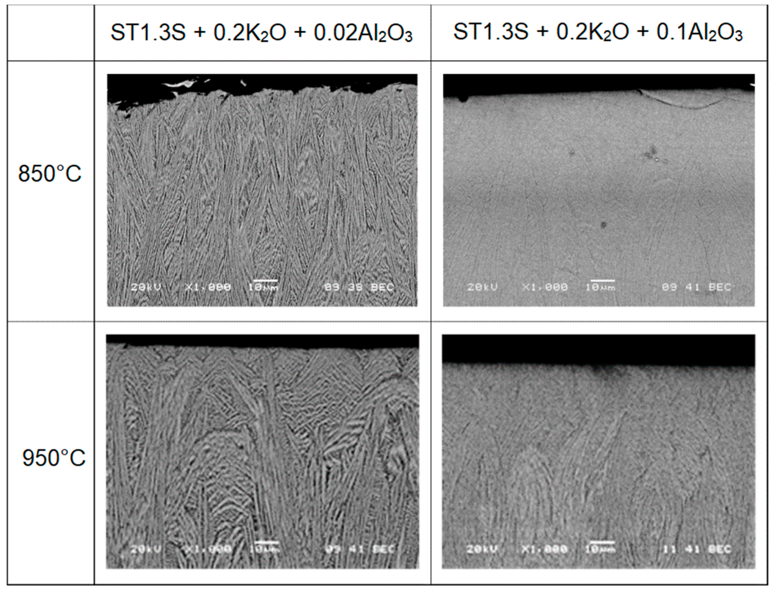 Ceramics 02 00008 g006