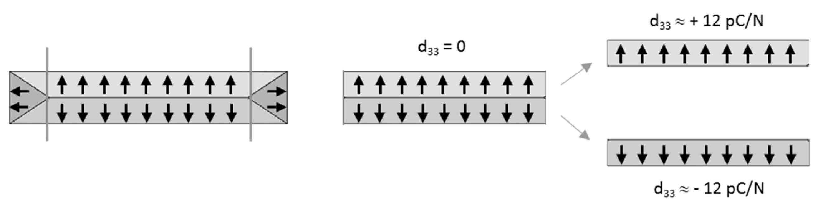 Ceramics 02 00008 g010