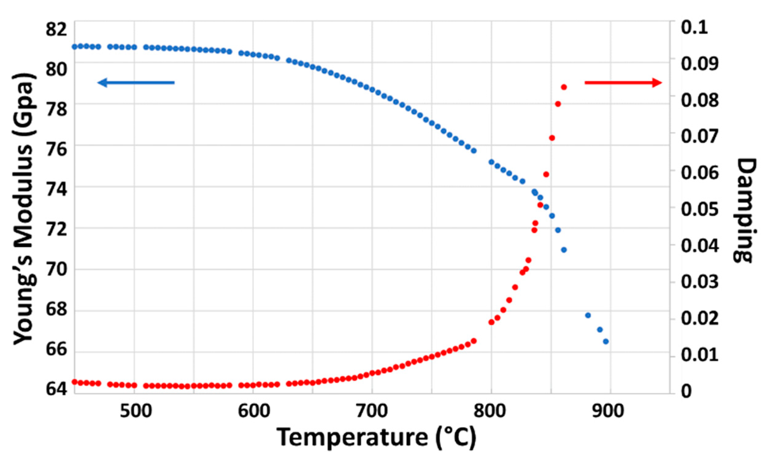 Ceramics 02 00008 g012