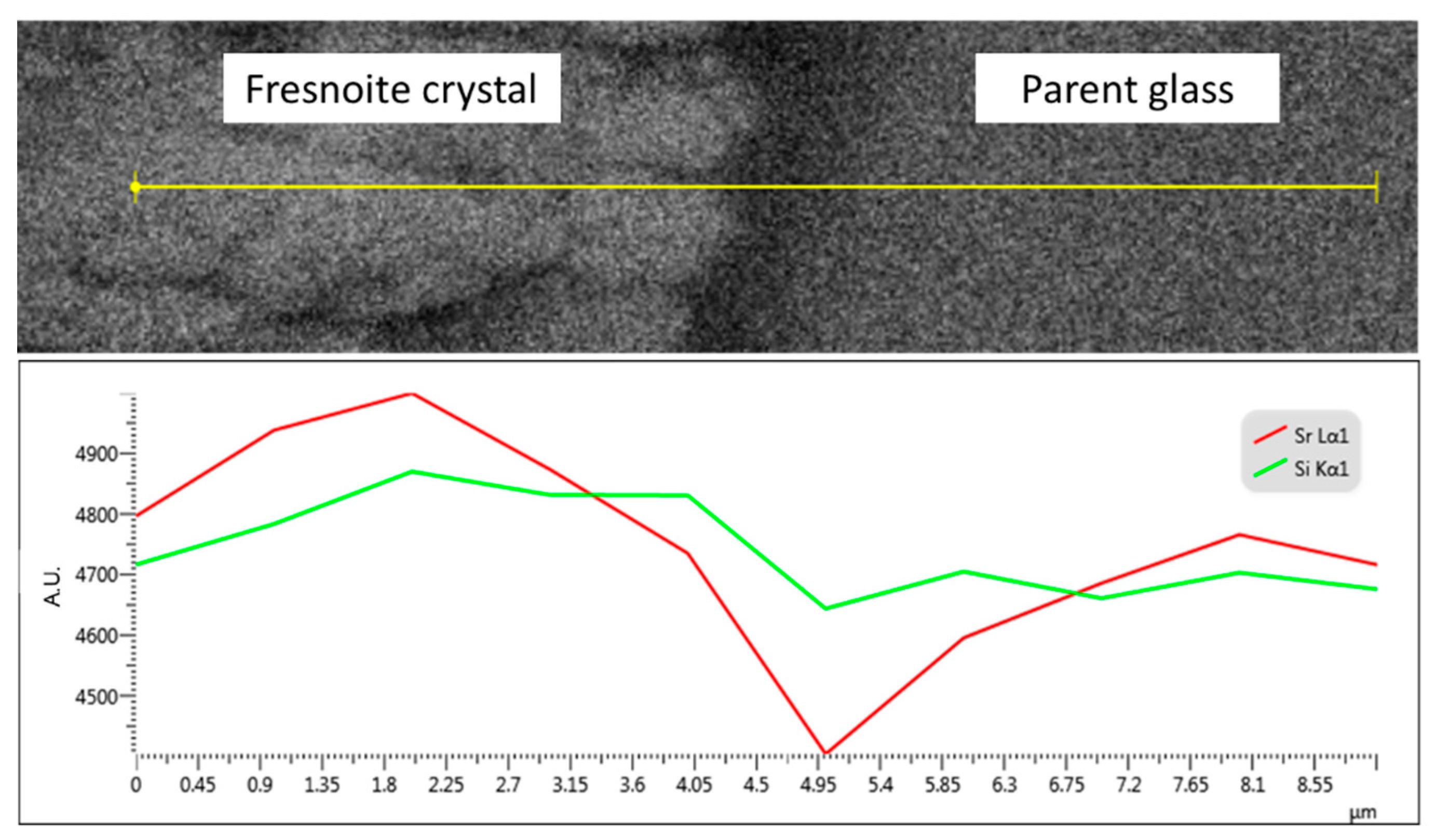 Ceramics 02 00008 g015
