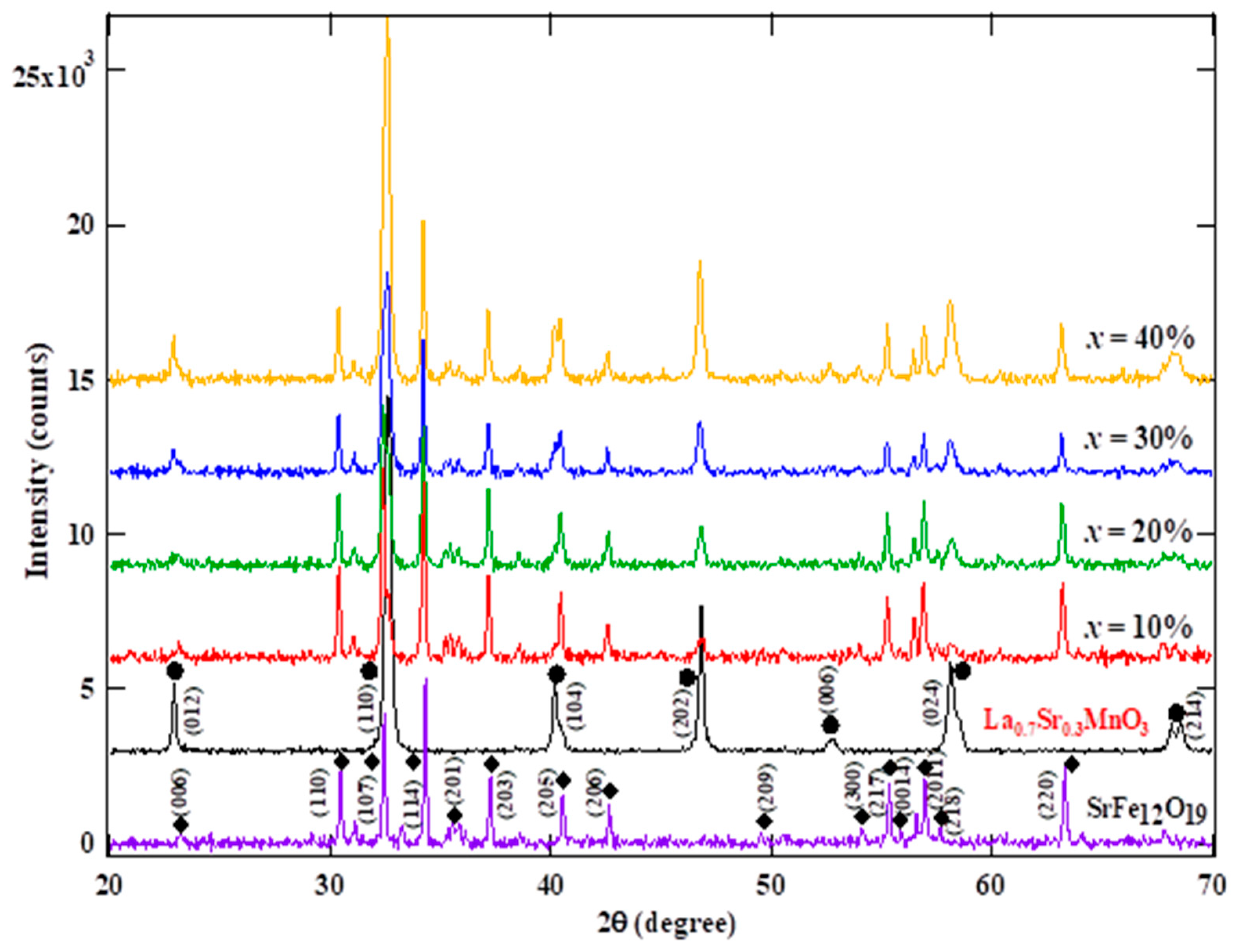 Ceramics 02 00010 g001