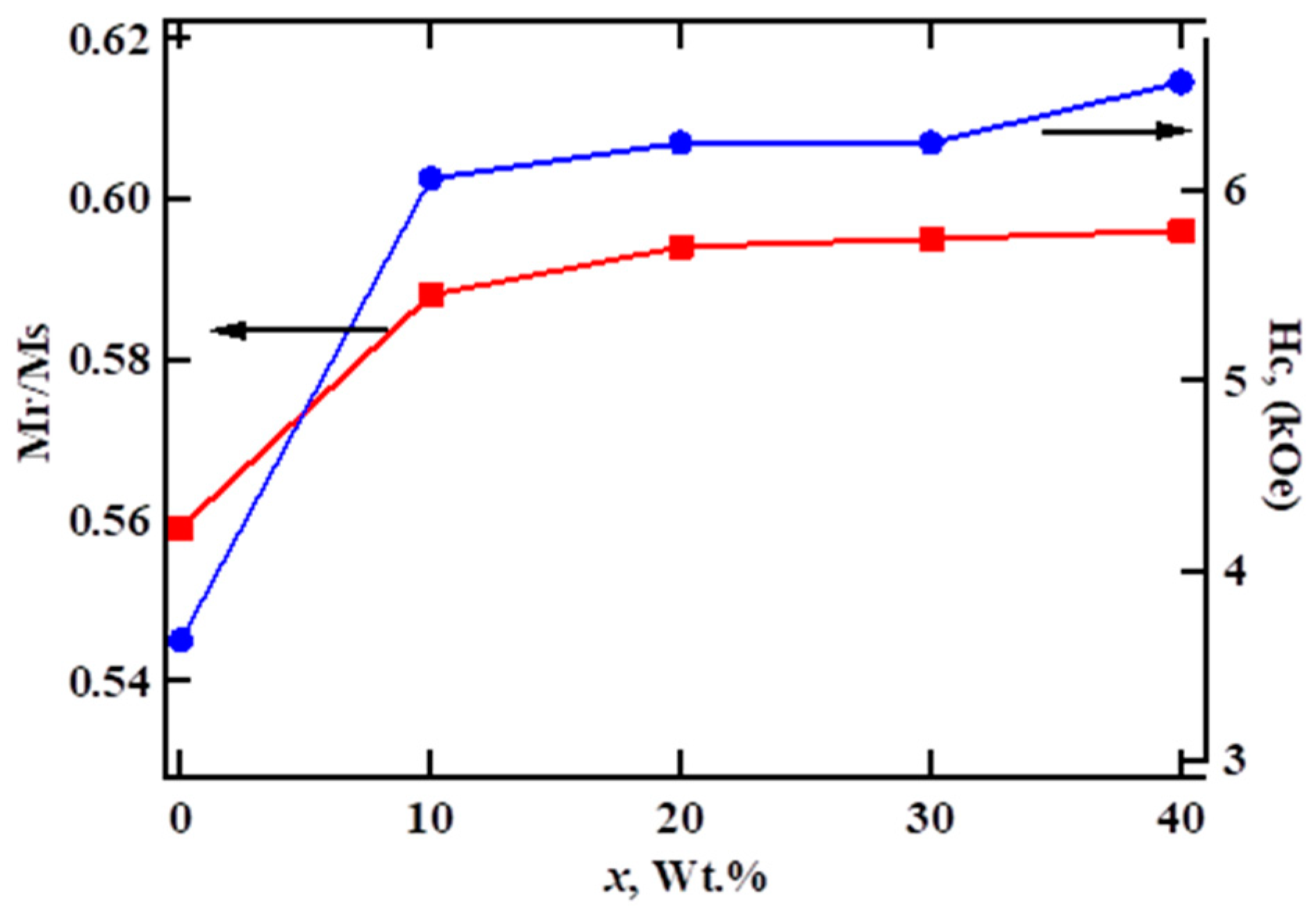 Ceramics 02 00010 g004