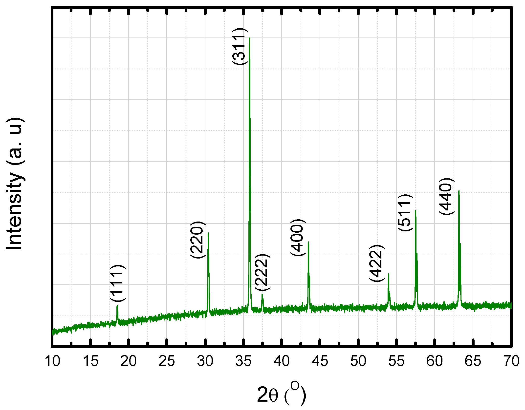 Ceramics 02 00017 g001
