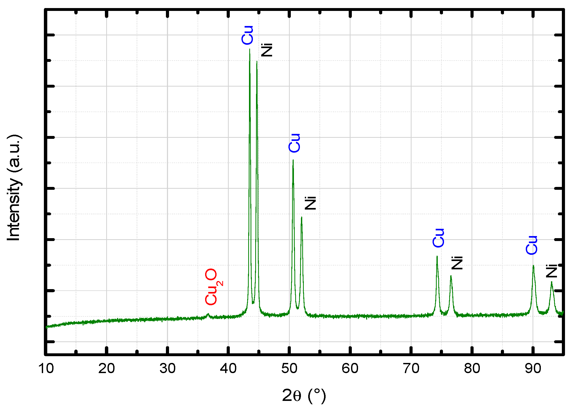 Ceramics 02 00017 g010