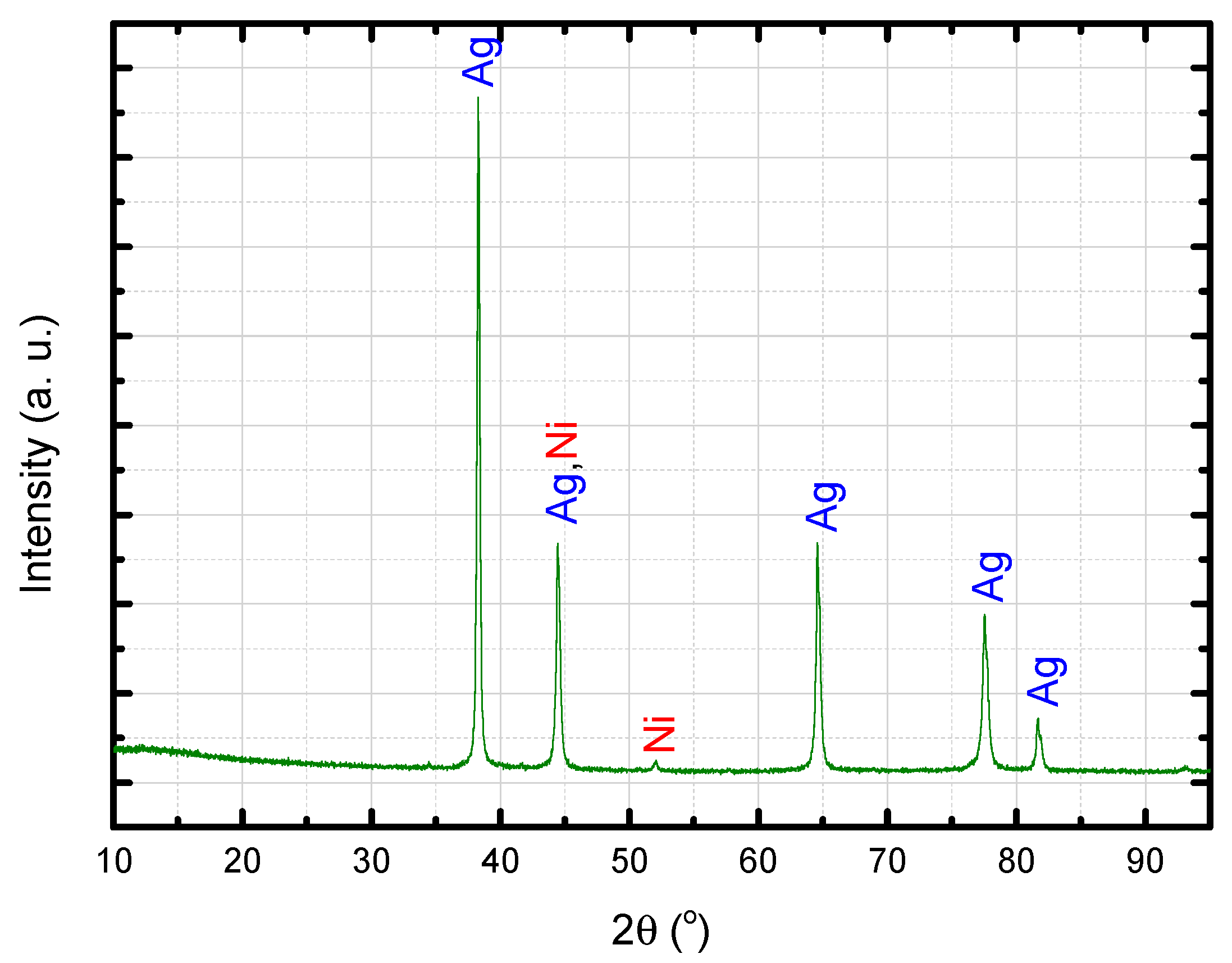 Ceramics 02 00017 g011