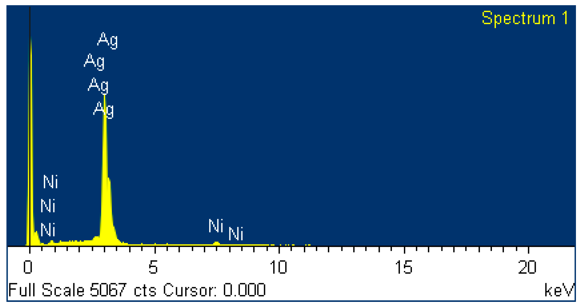 Ceramics 02 00017 g013