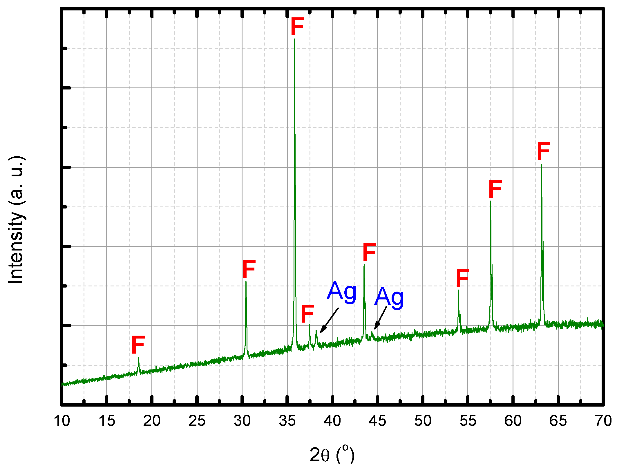 Ceramics 02 00017 g023