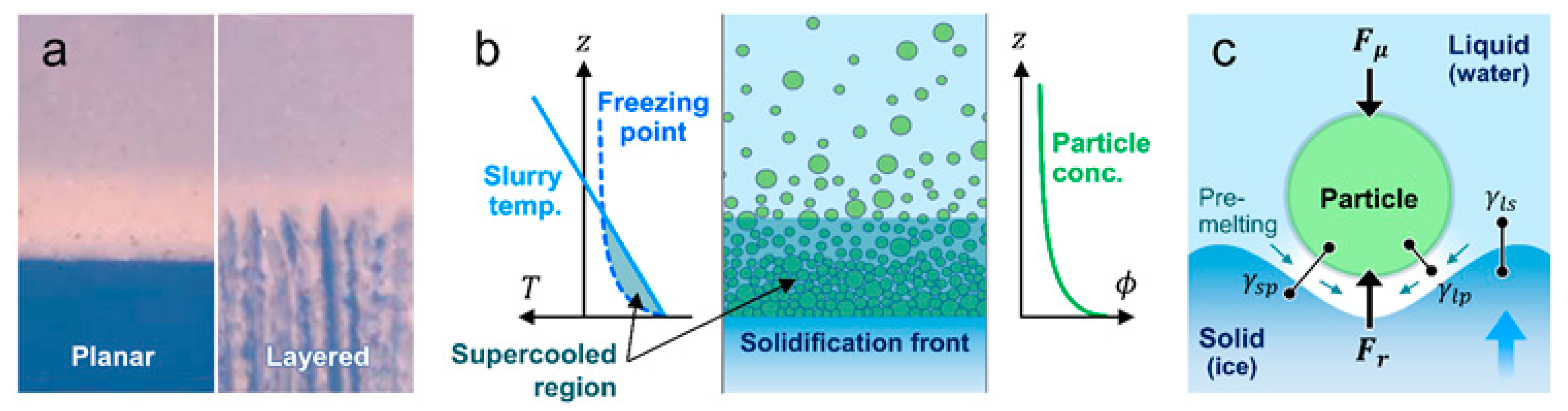 Ceramics 02 00018 g002