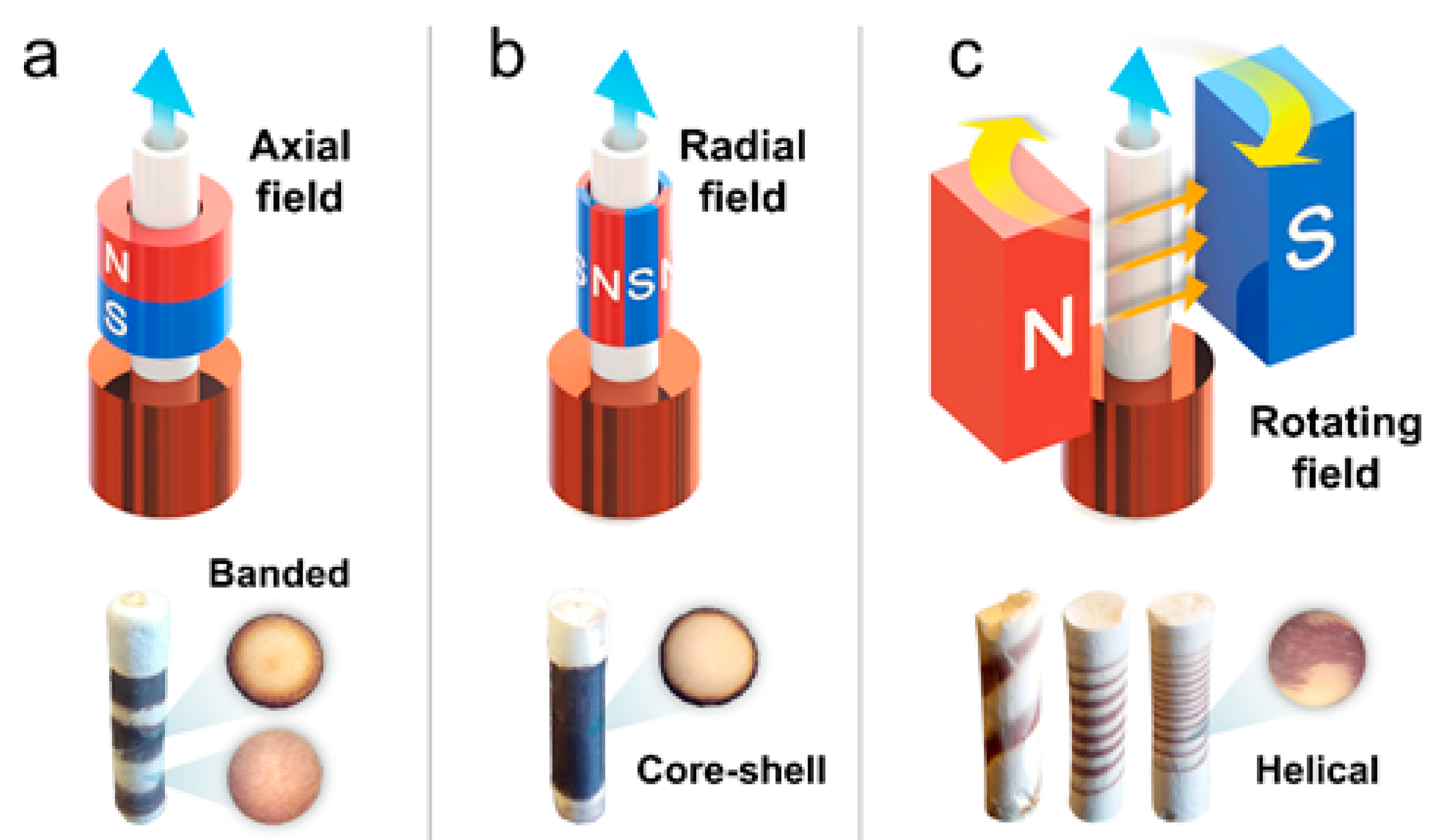 Ceramics 02 00018 g006