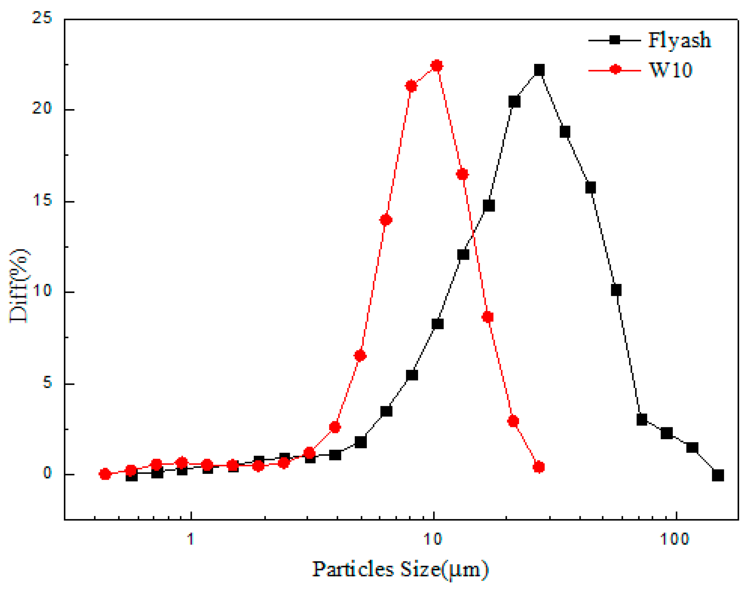 Ceramics 02 00023 g001