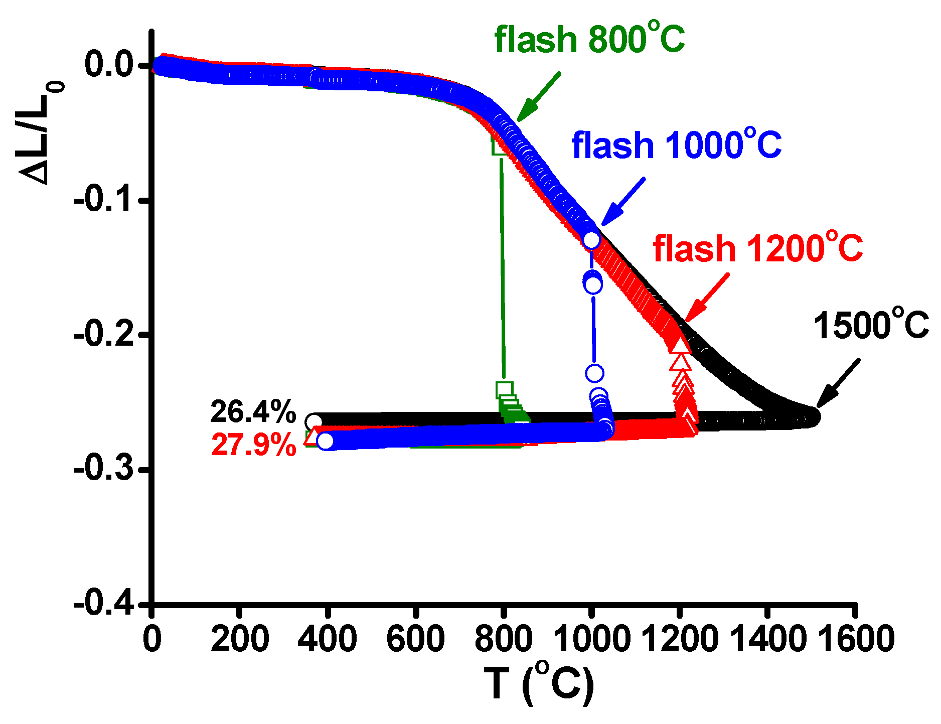 Ceramics 02 00030 g001