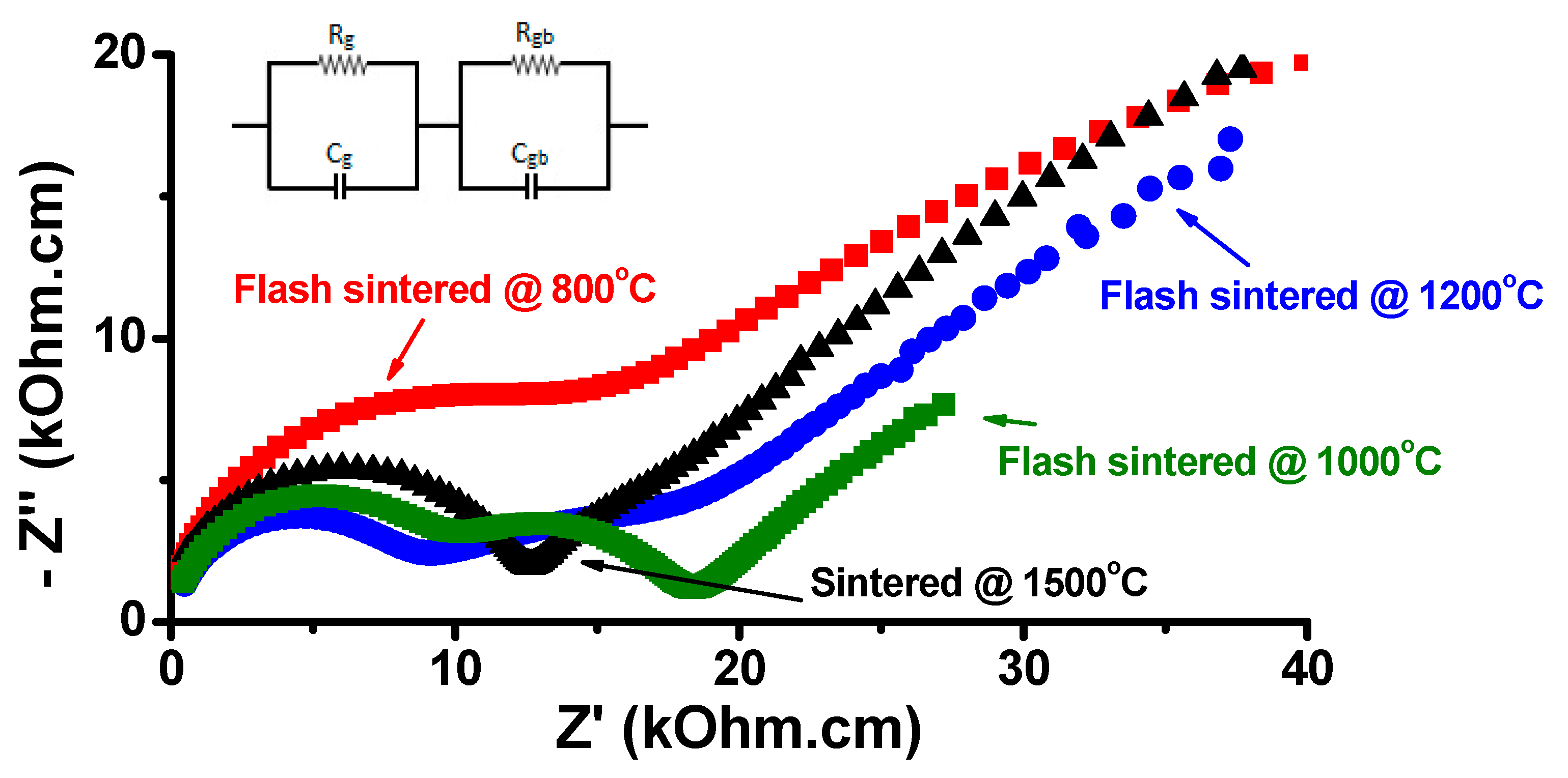 Ceramics 02 00030 g004
