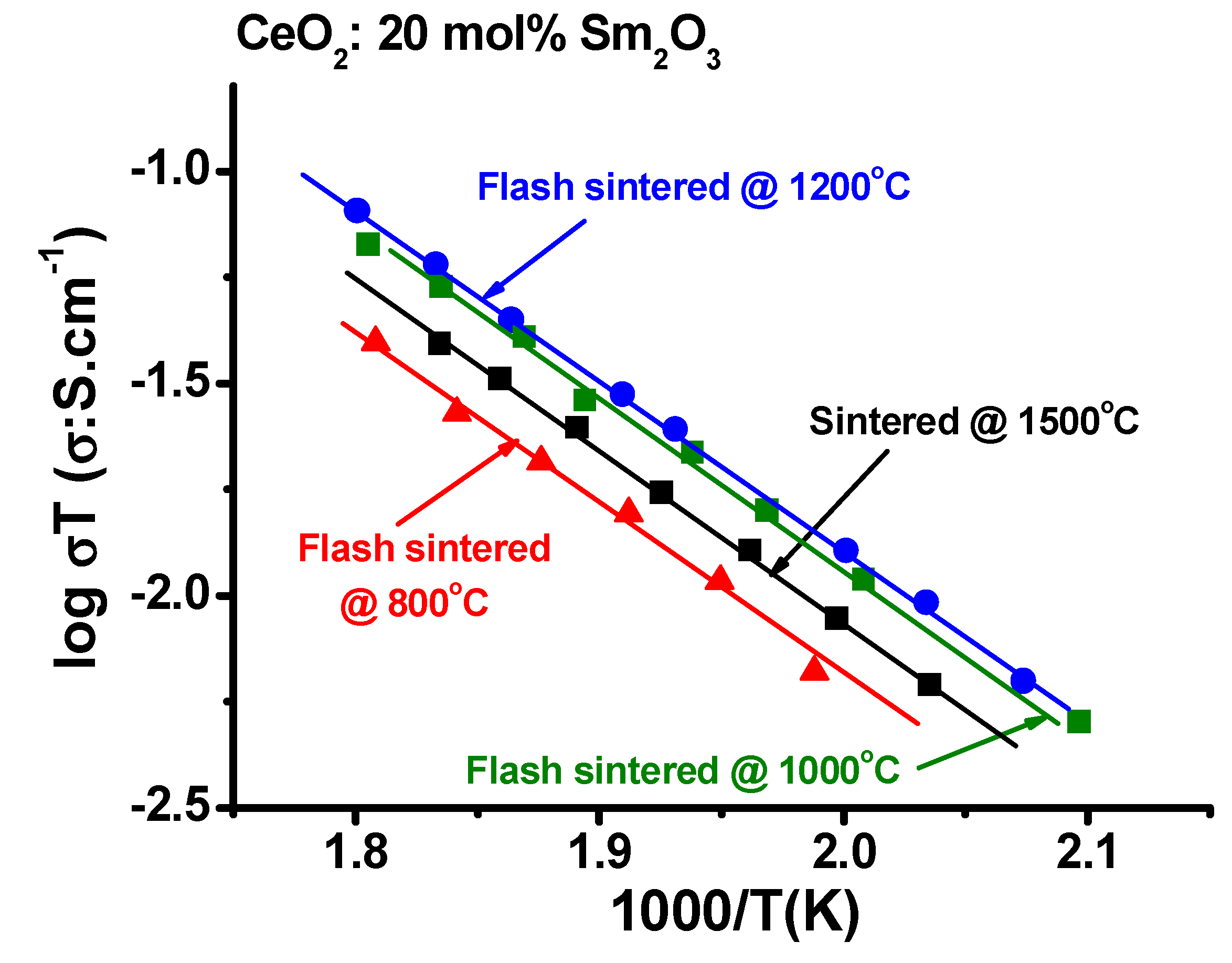 Ceramics 02 00030 g005