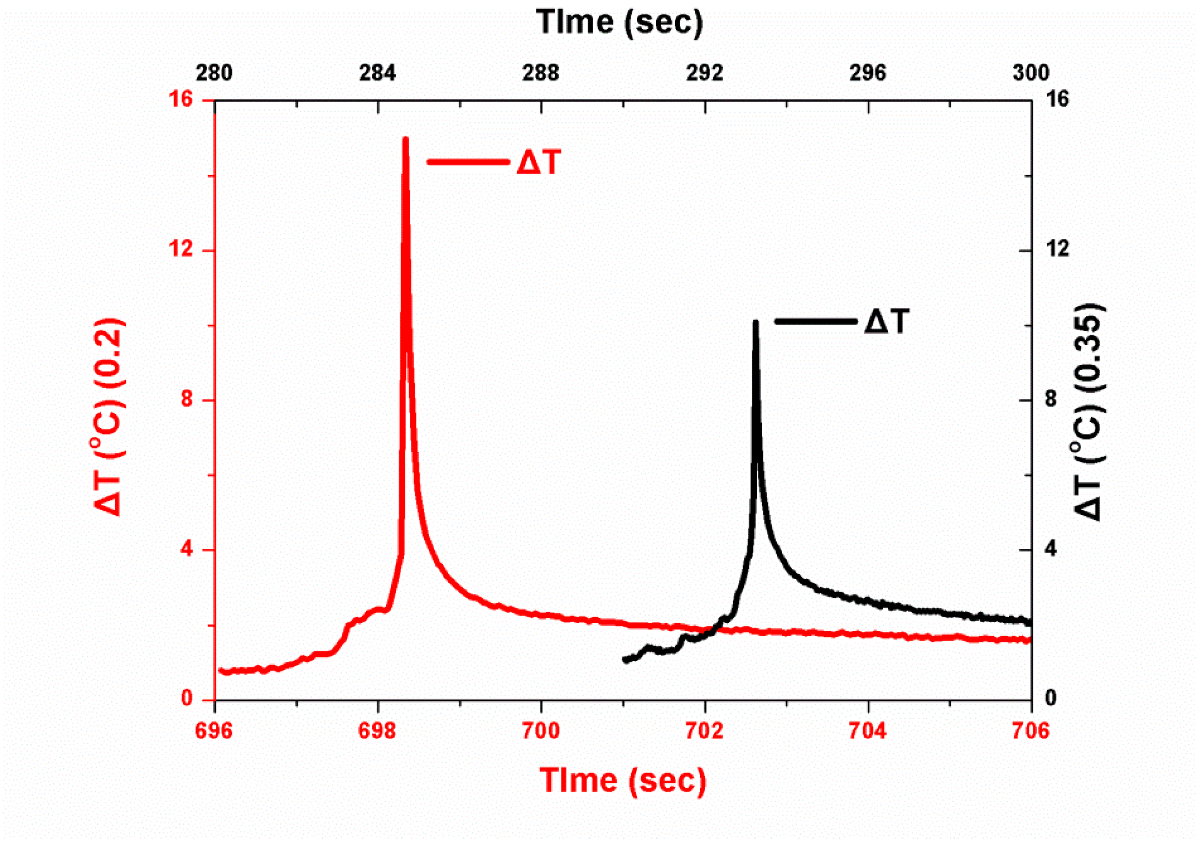 Ceramics Free FullText Assessment of Fatigue Damage and Crack