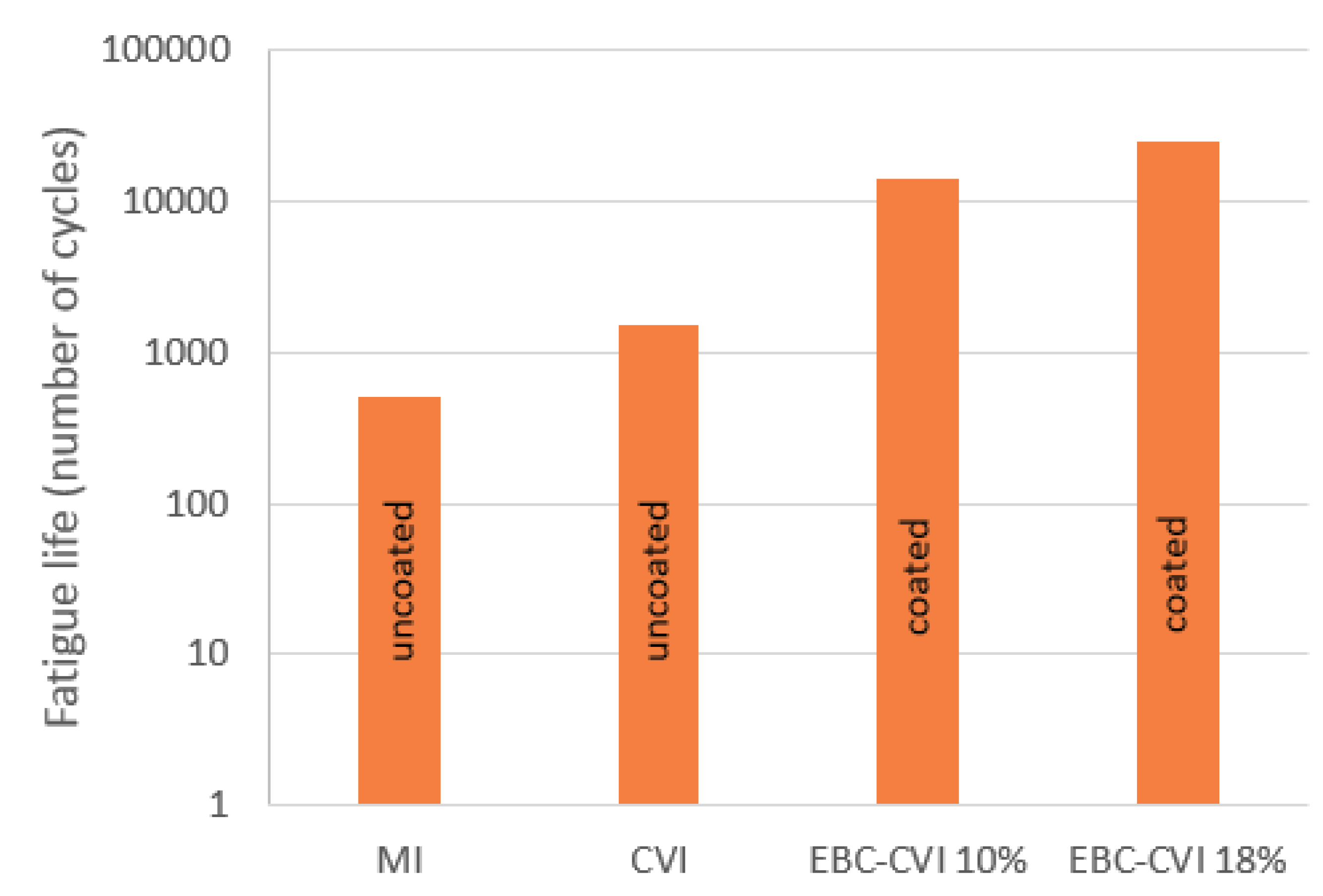 Ceramics 02 00032 g003