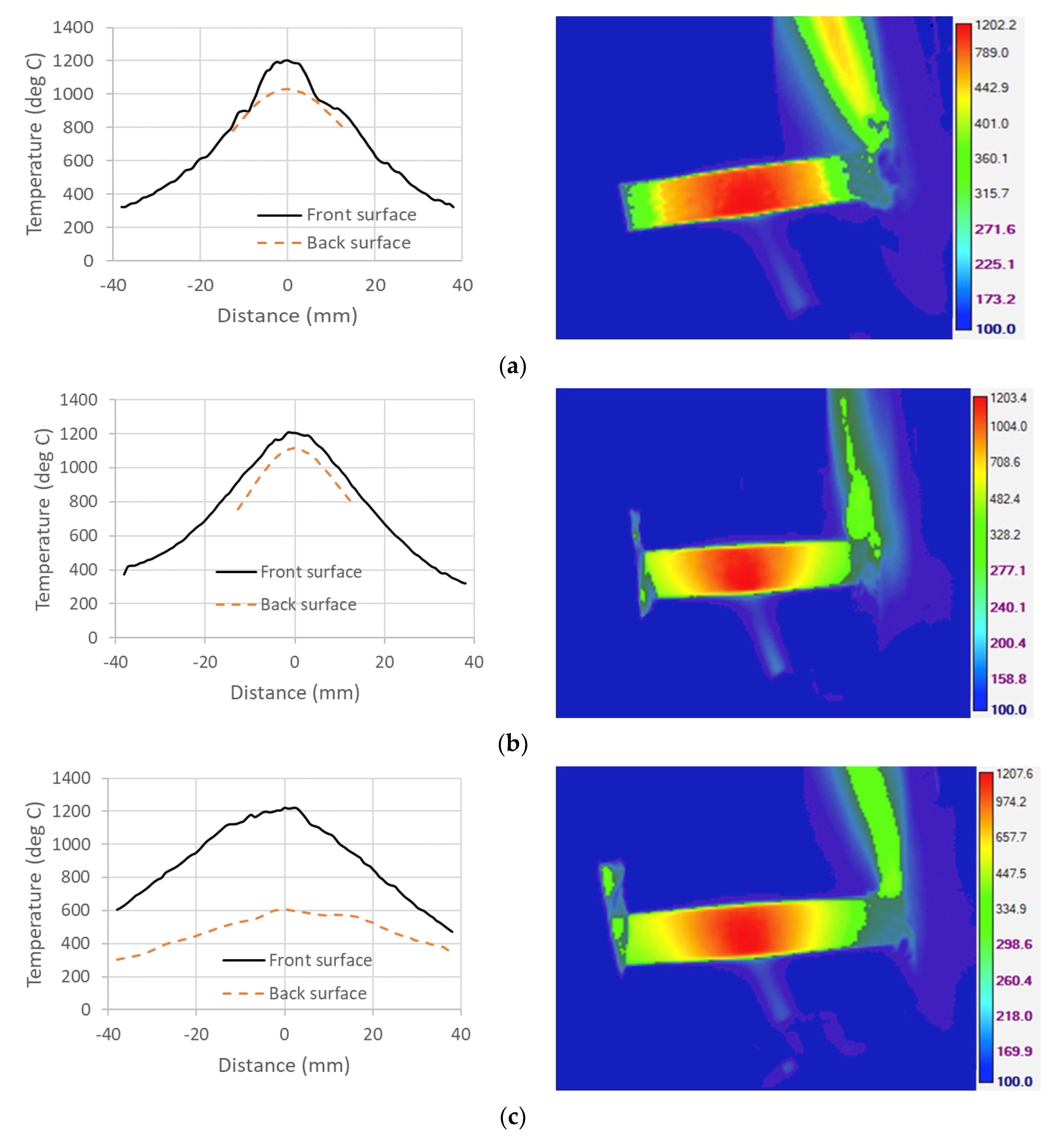 Ceramics 02 00032 g004
