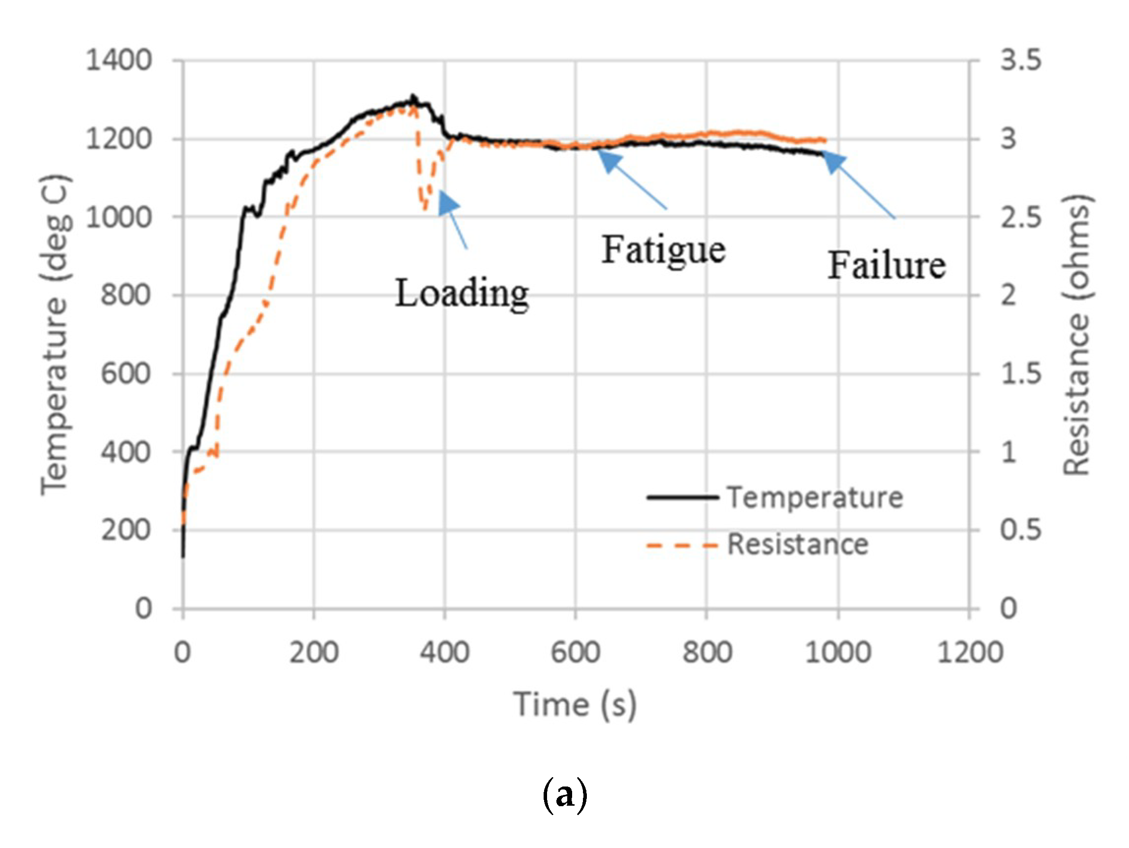 Ceramics 02 00032 g005a