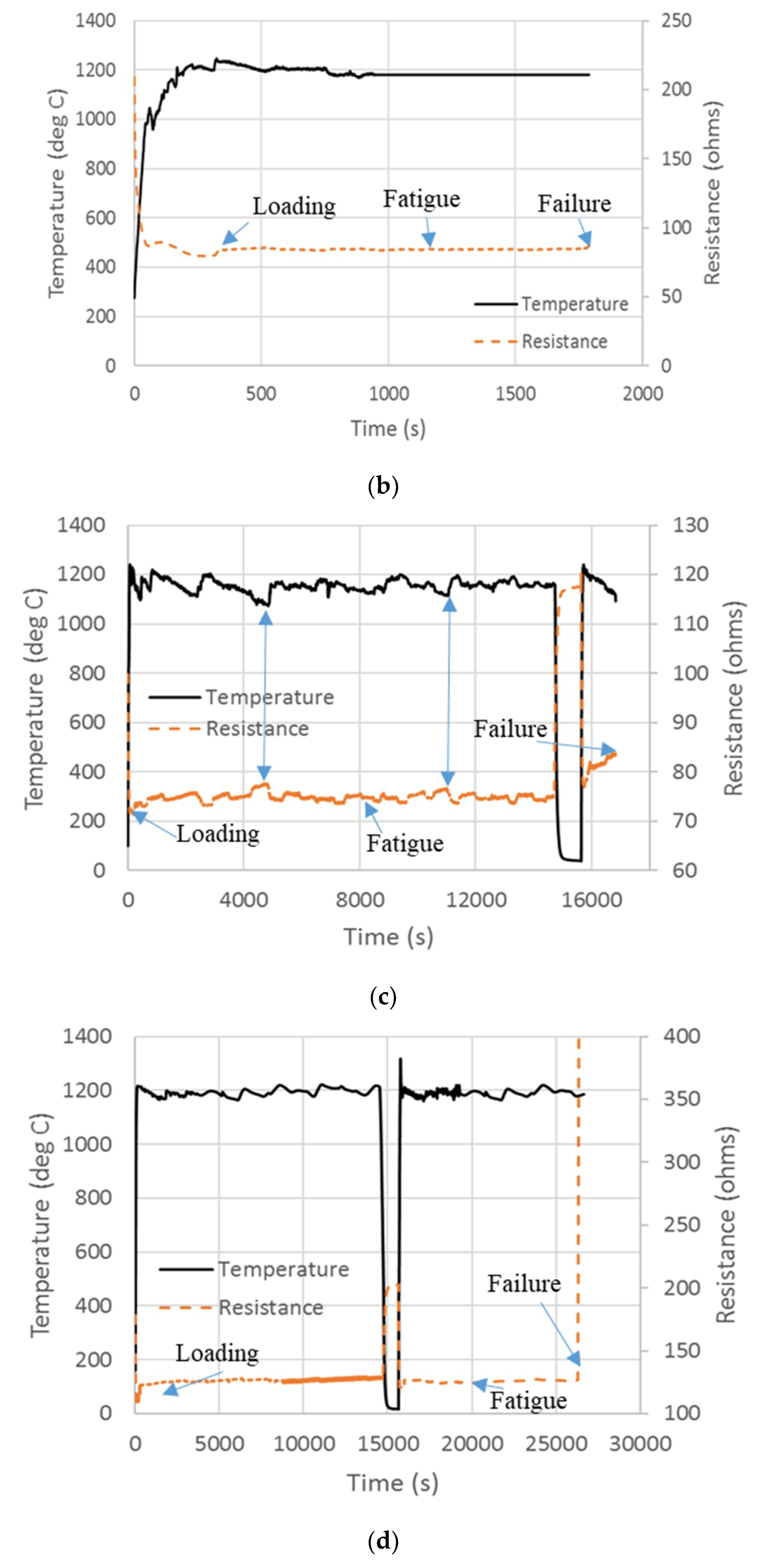 Ceramics 02 00032 g005b