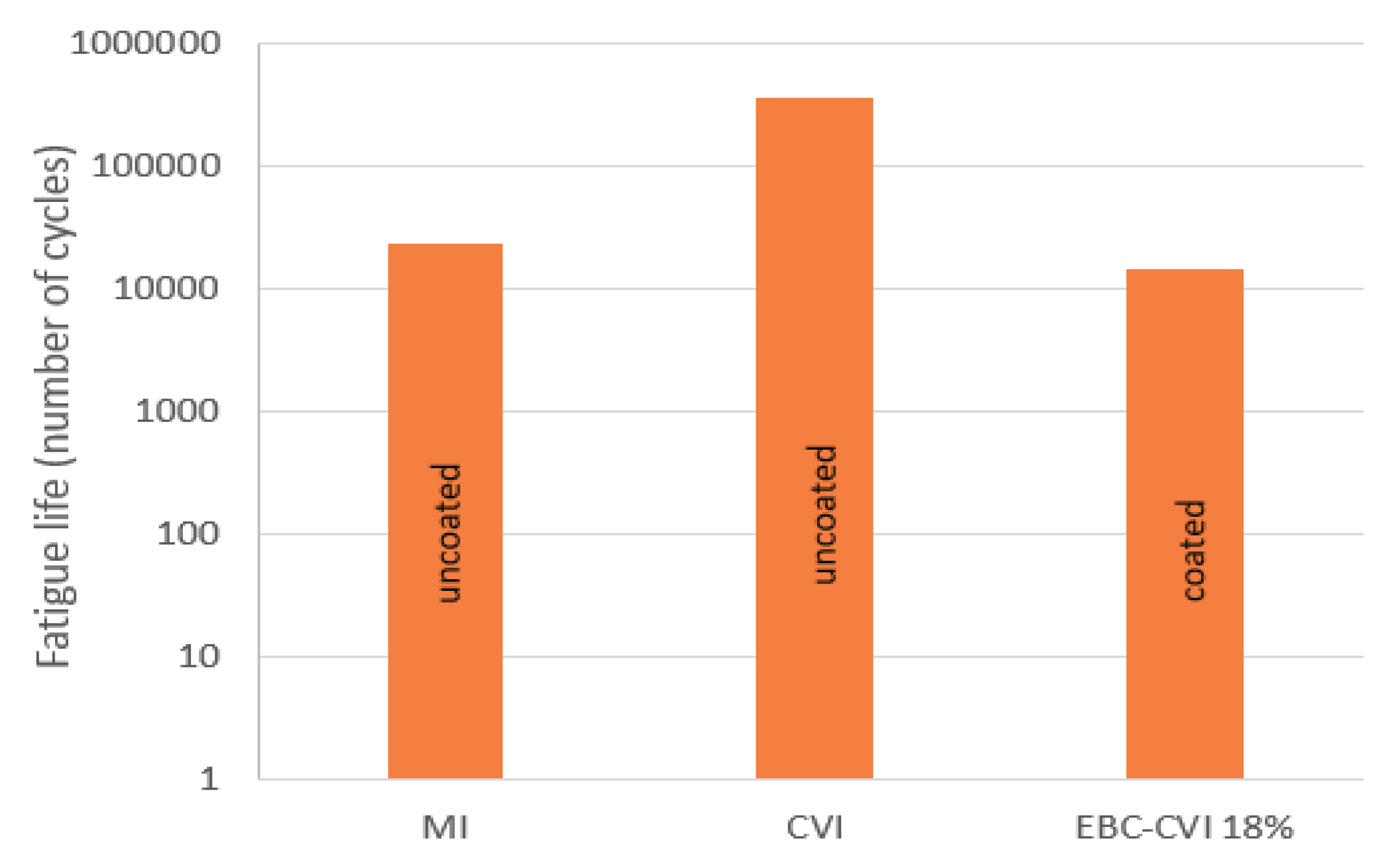 Ceramics 02 00032 g006
