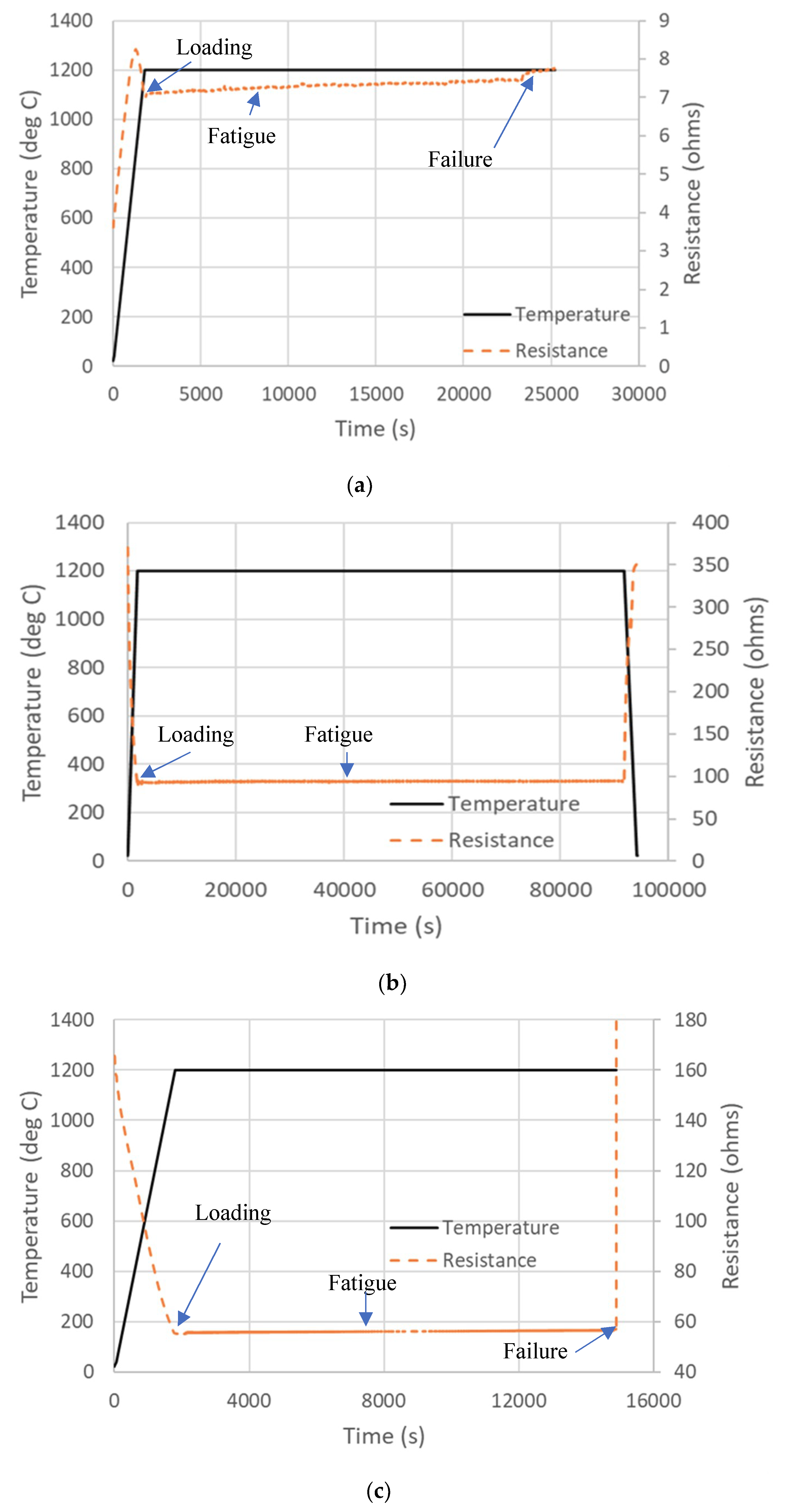 Ceramics 02 00032 g007