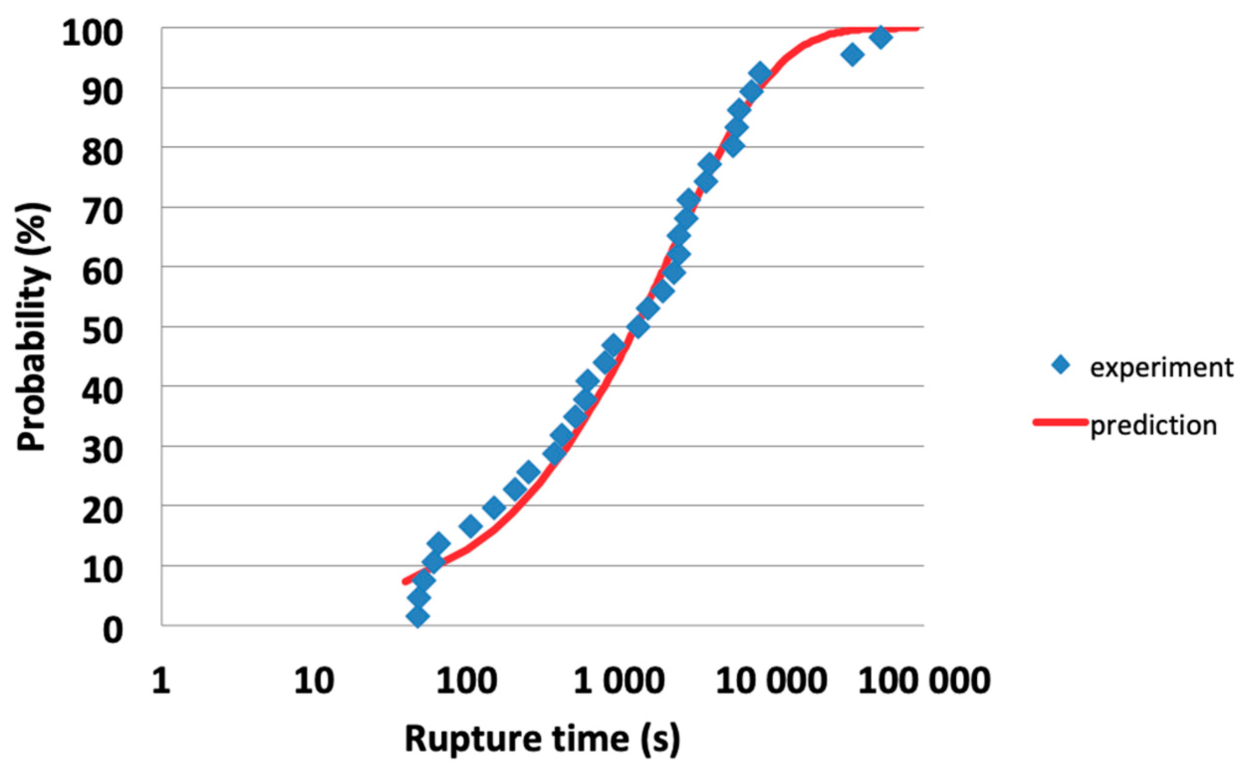 Ceramics 02 00033 g001