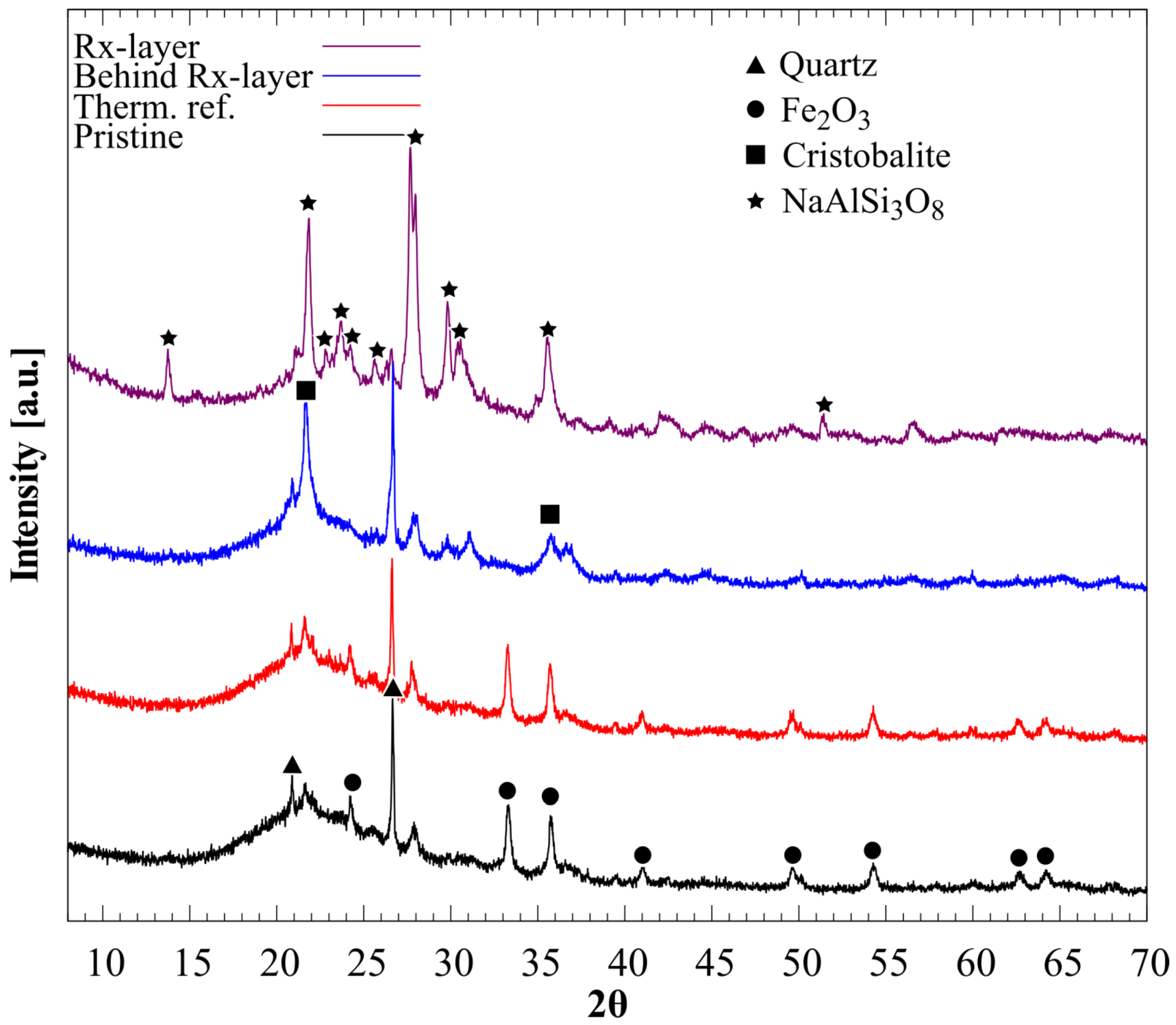 Ceramics 02 00034 g002