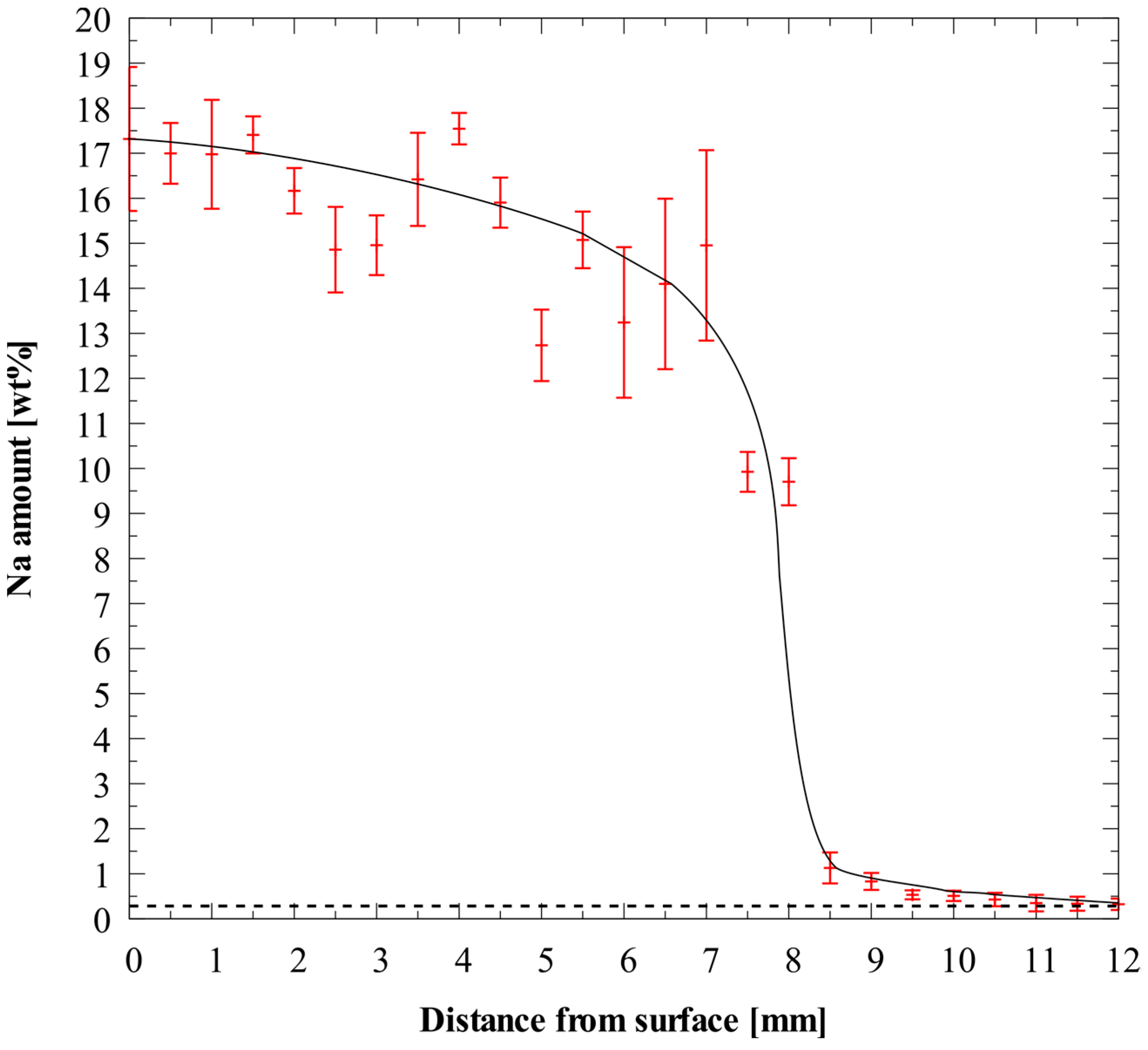 Ceramics 02 00034 g012