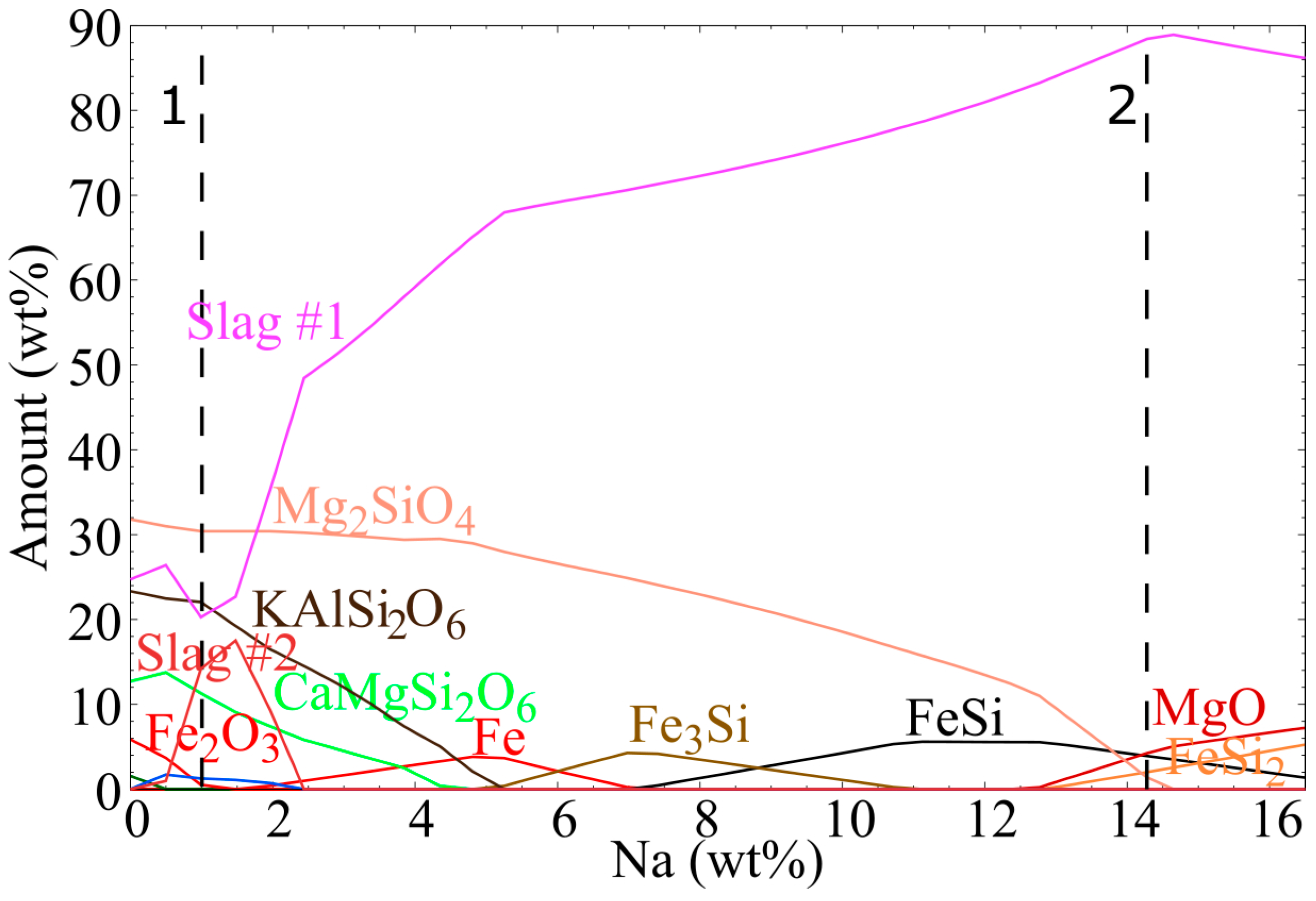 Ceramics 02 00034 g015