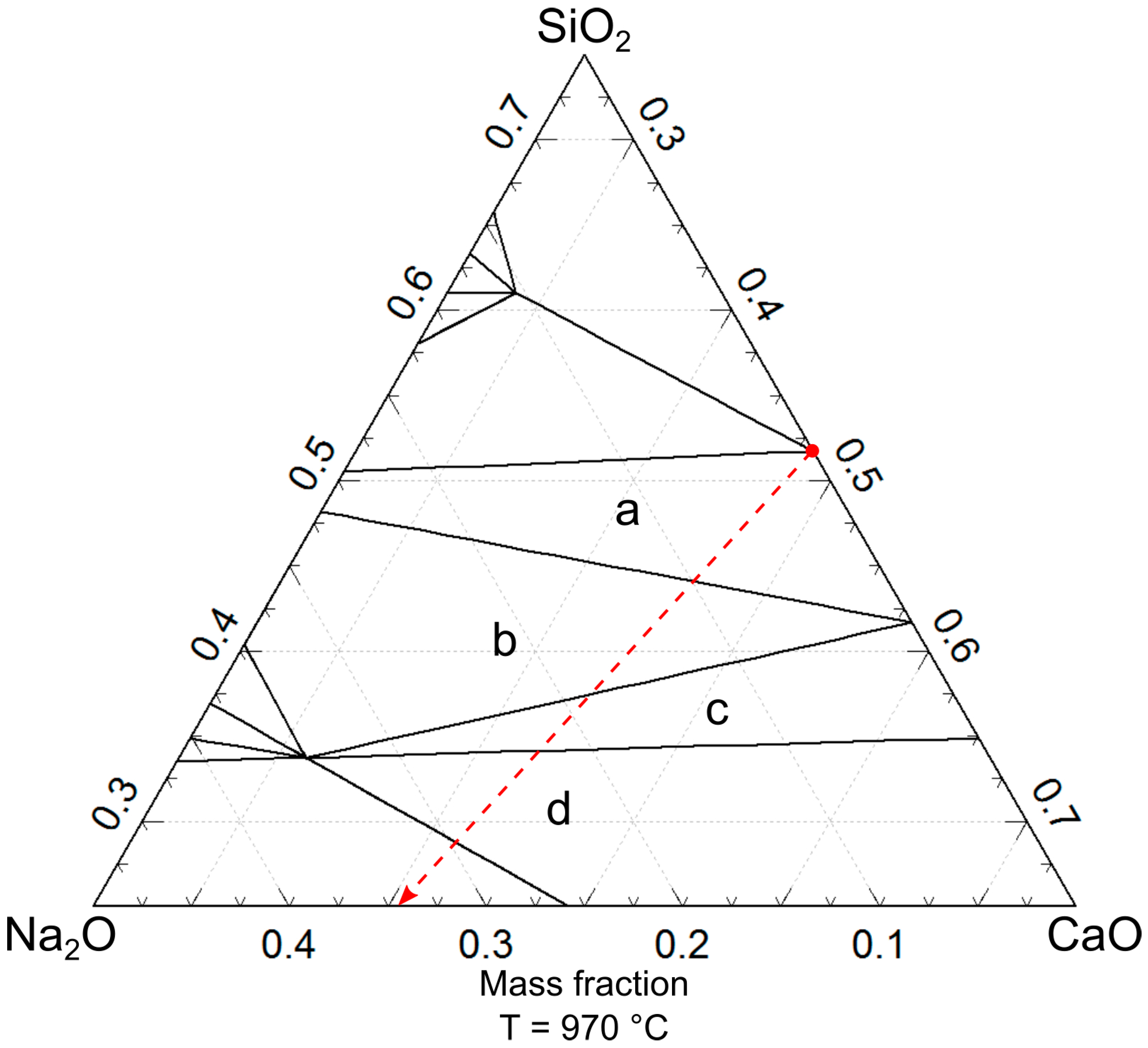 Ceramics 02 00034 g017