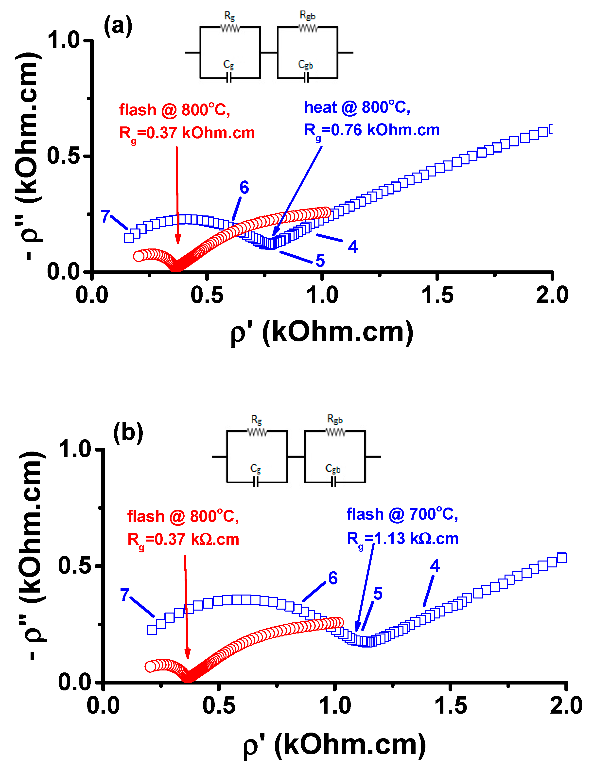 Ceramics 02 00038 g004 Ceramics 02 00038 g004