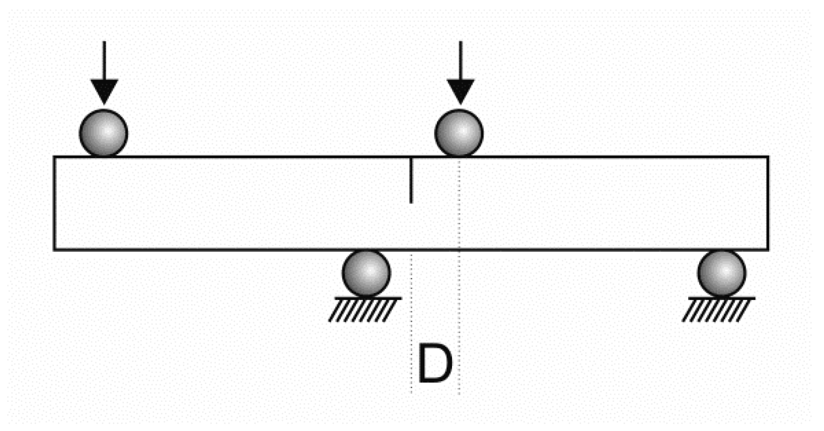 Ceramics 02 00039 g002 550