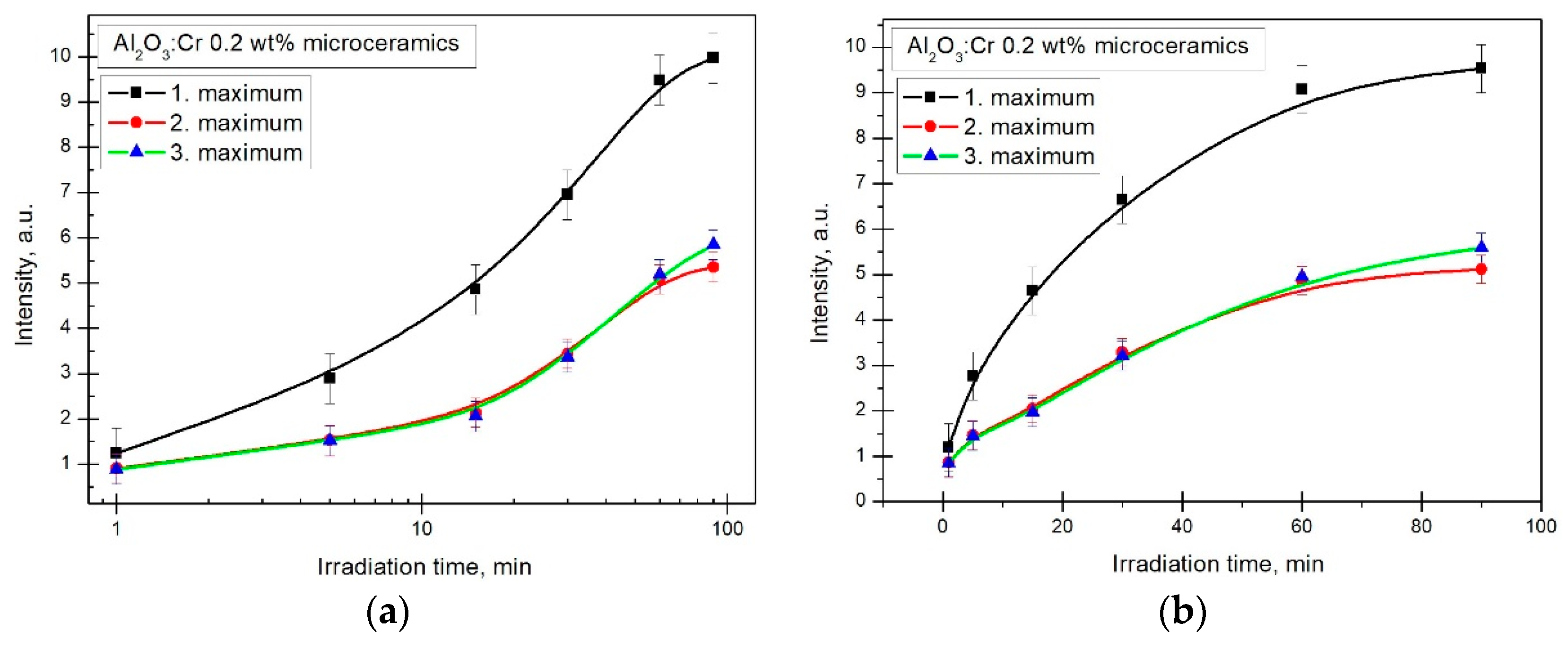 Ceramics 02 00040 g008