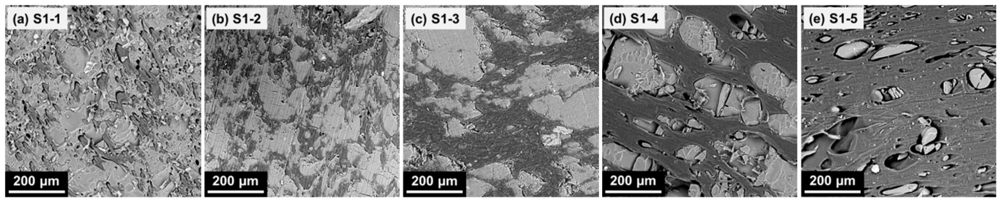 Ceramics 02 00041 g001 550