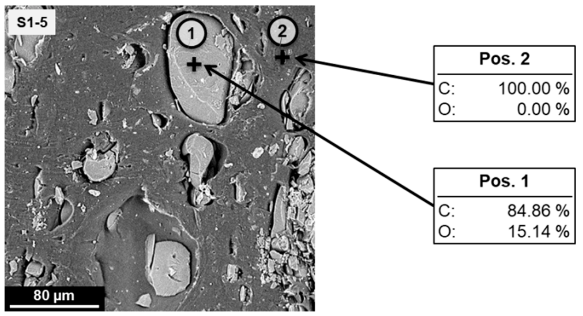 Ceramics 02 00041 g002 550