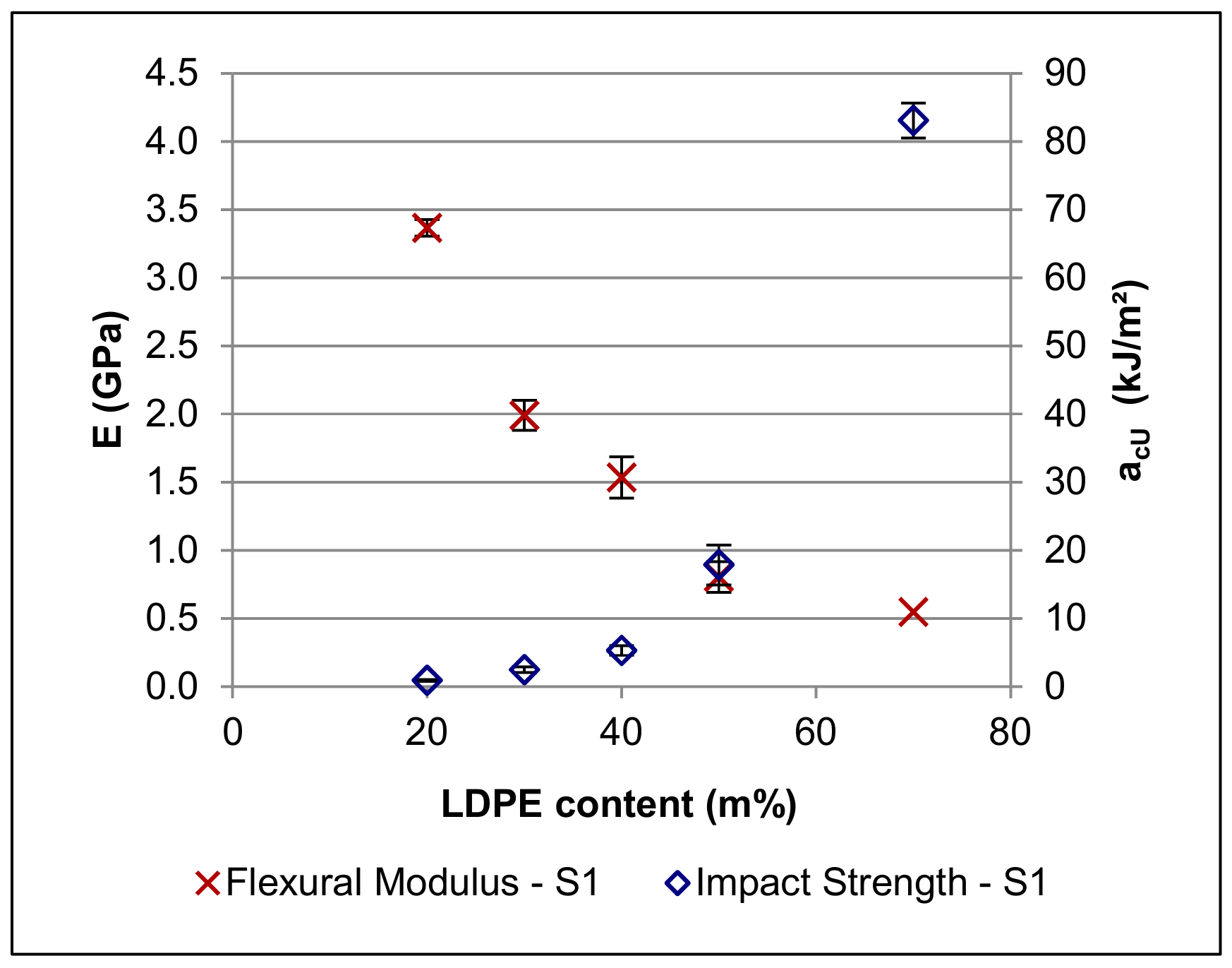 Ceramics 02 00041 g004 550