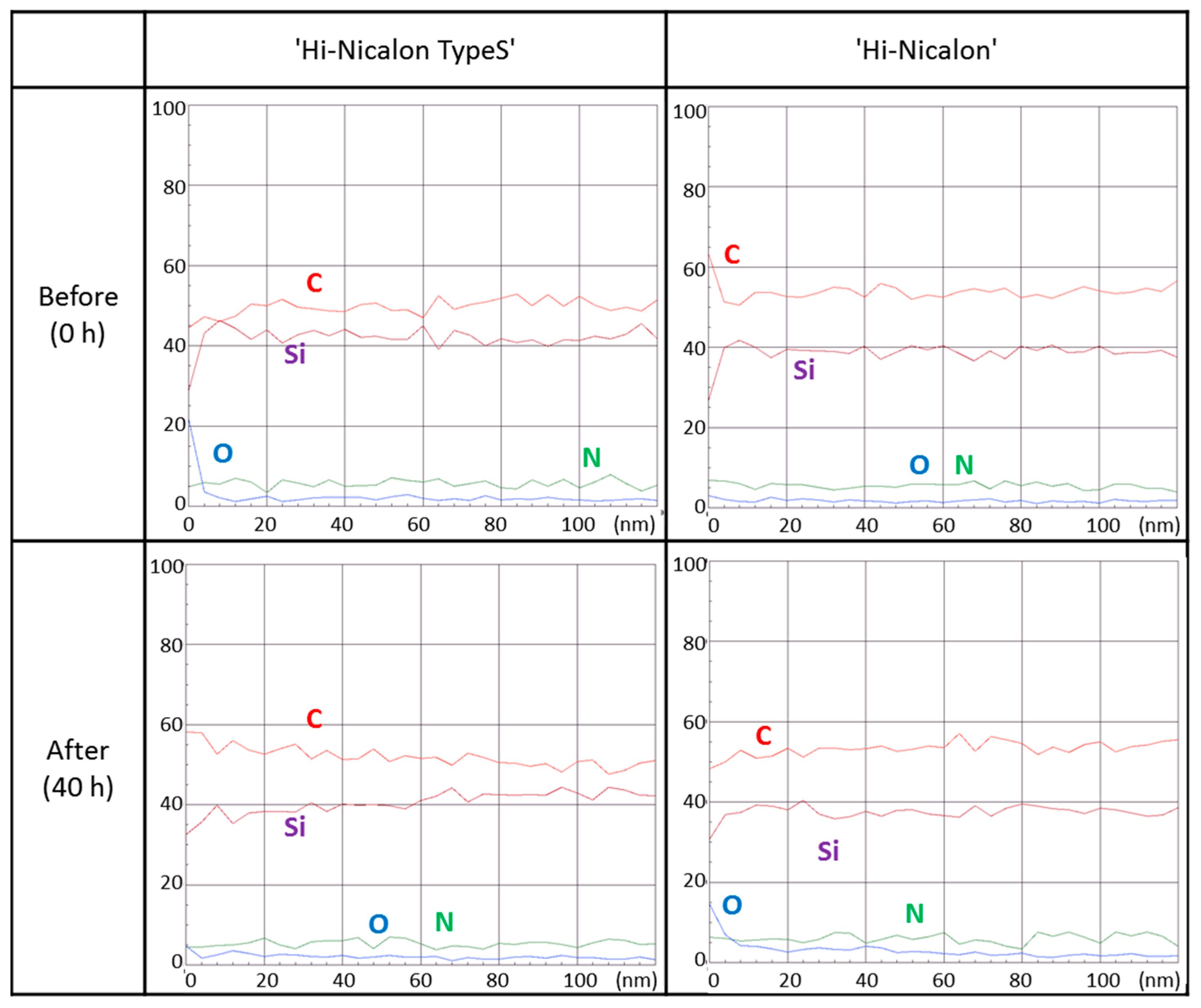 Ceramics 02 00047 g003