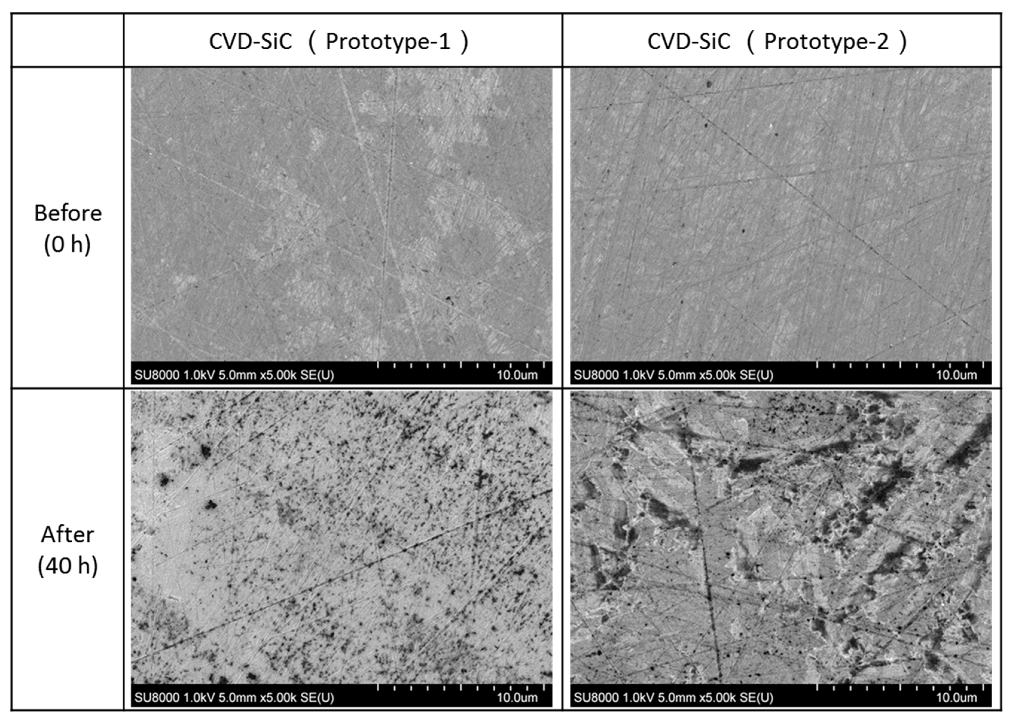 Ceramics 02 00047 g005