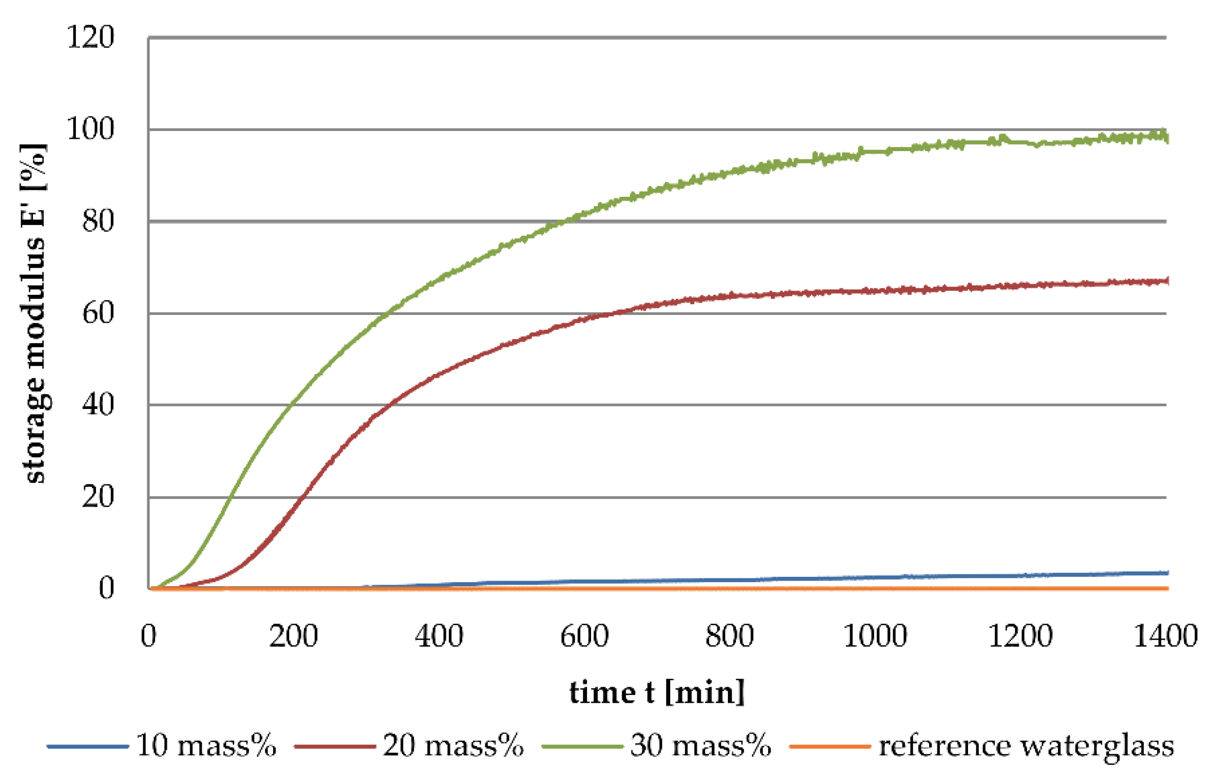 Ceramics 03 00001 g001