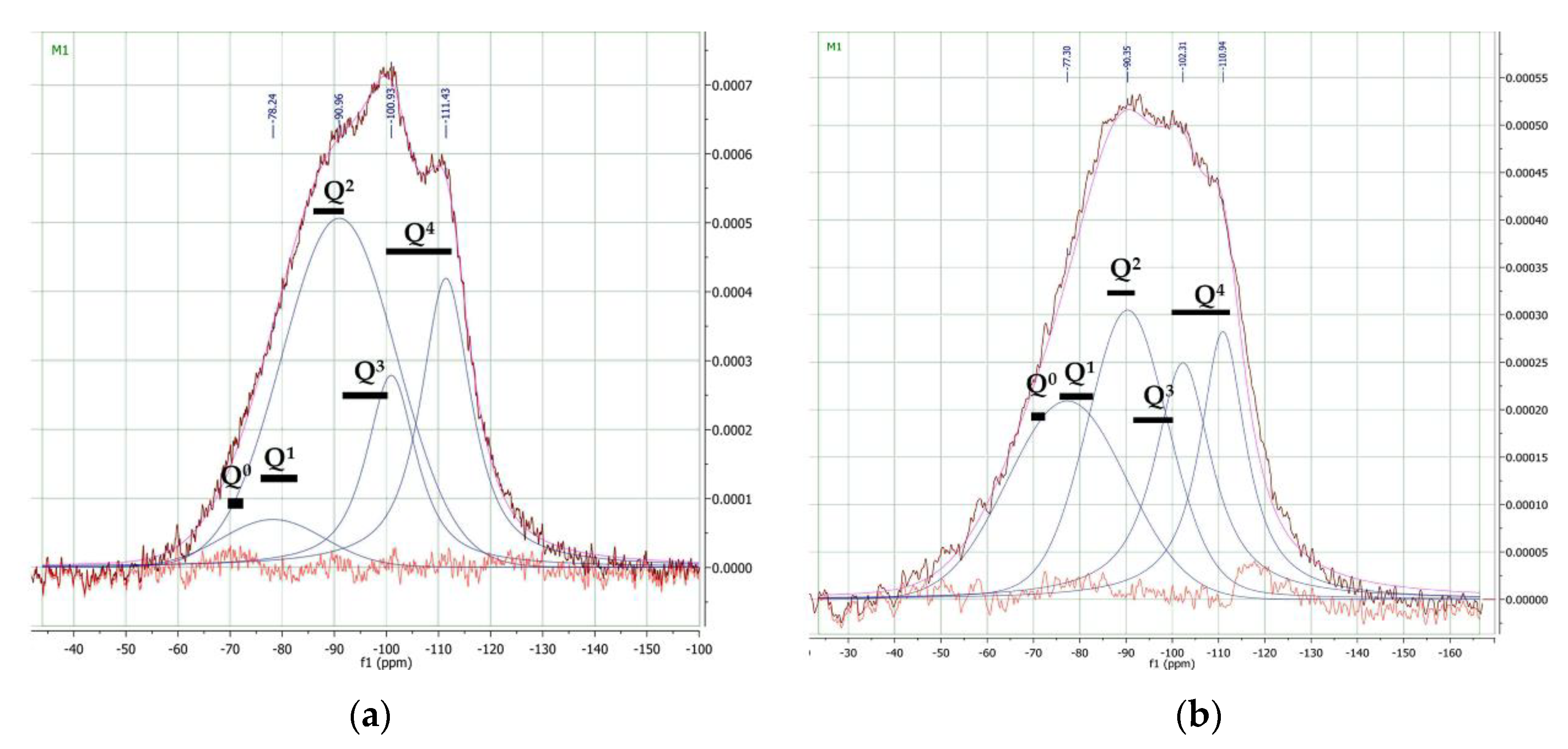 Ceramics 03 00001 g004