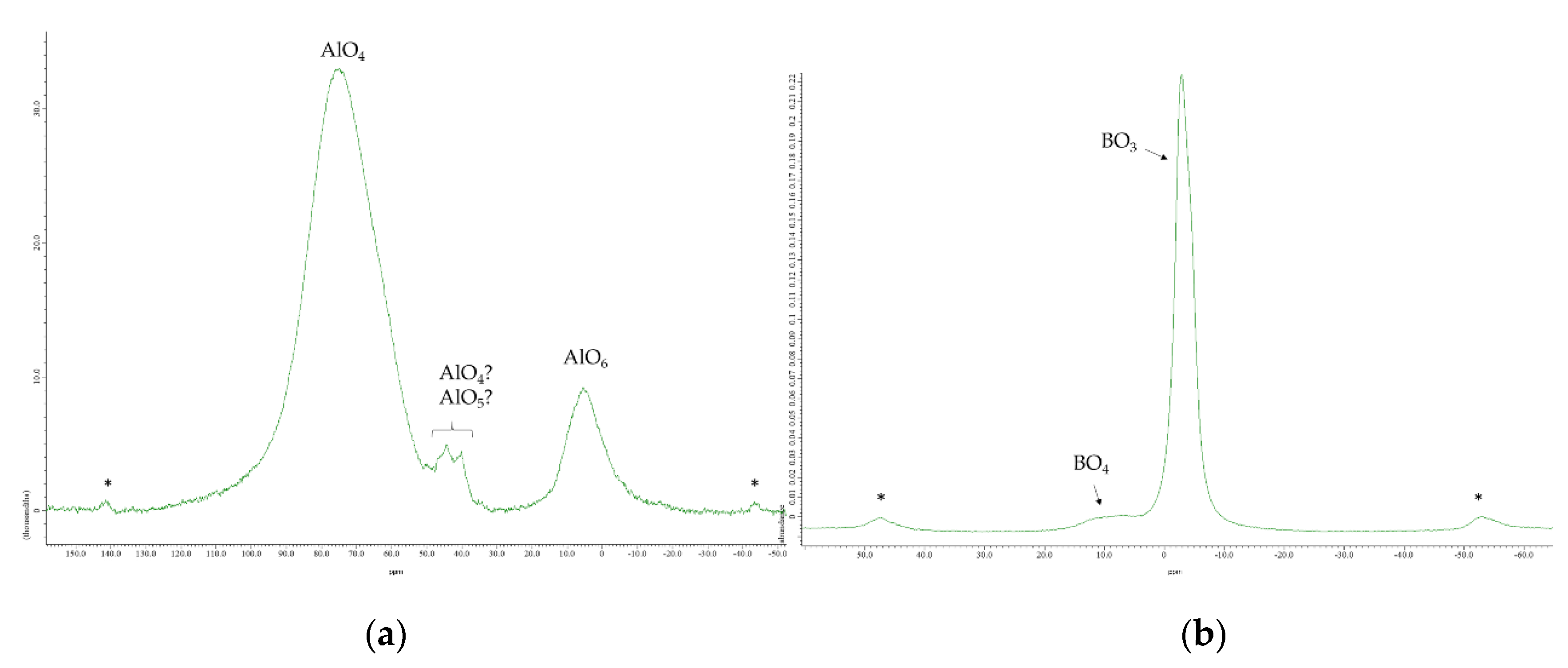 Ceramics 03 00001 g005