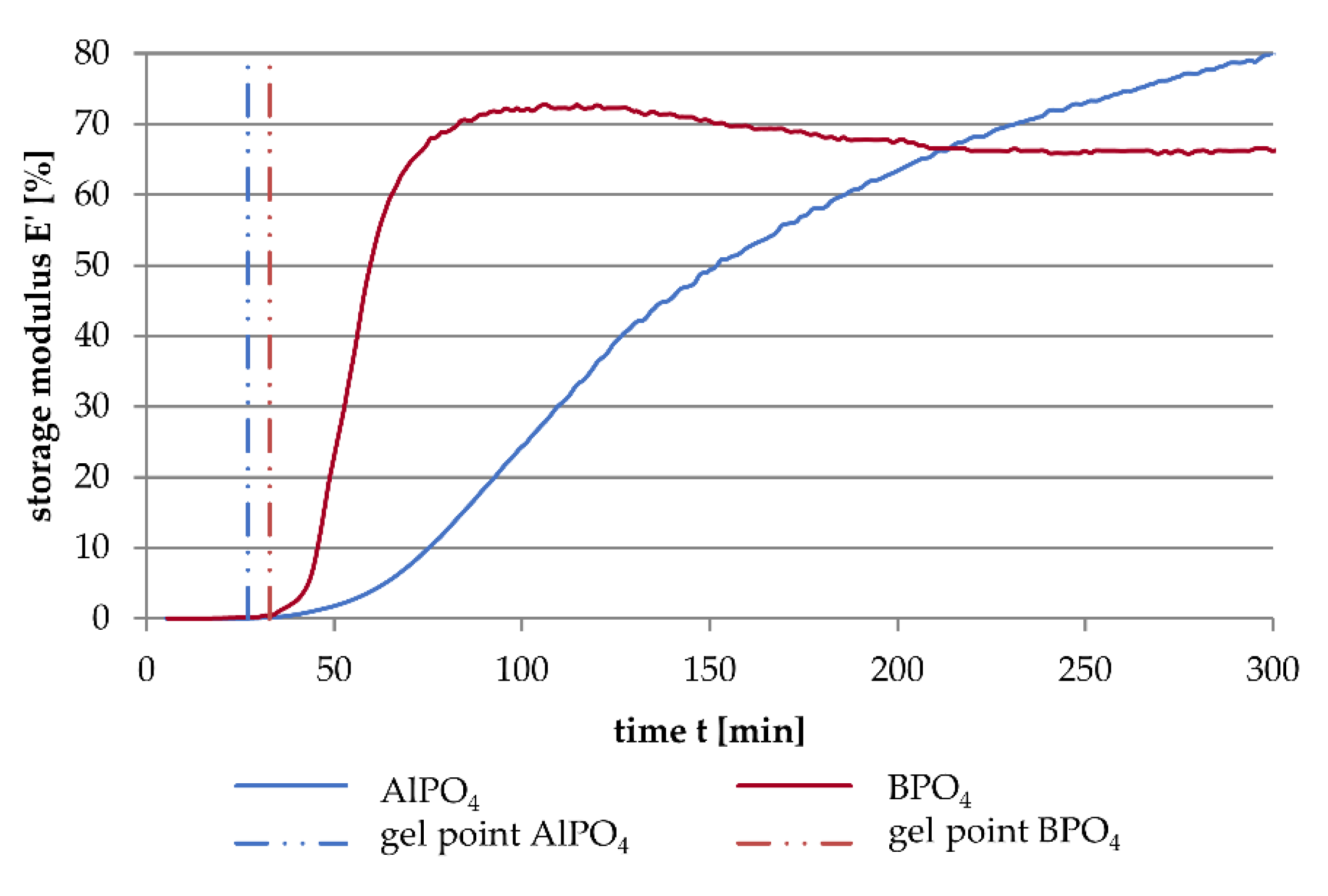 Ceramics 03 00001 g006