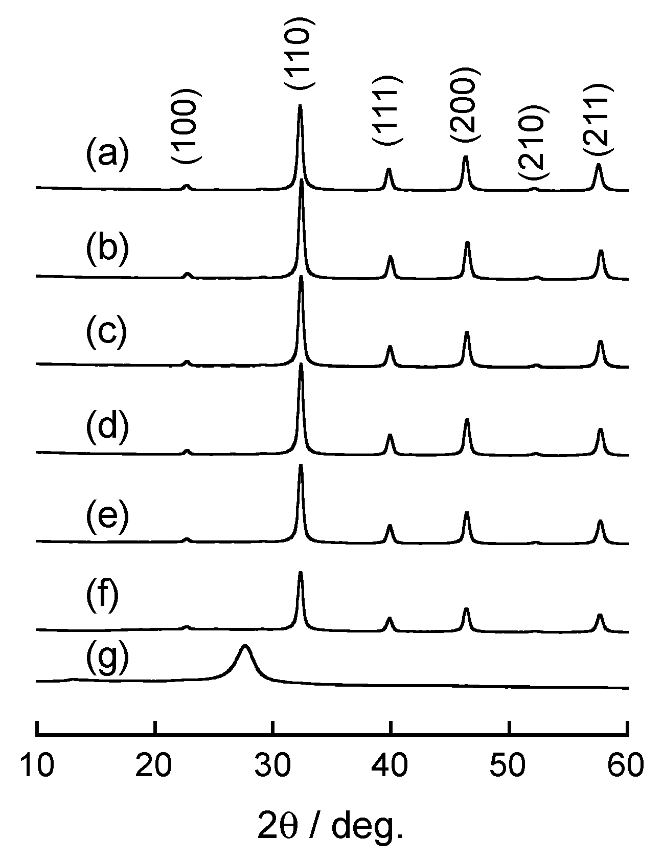 Ceramics 03 00003 g001