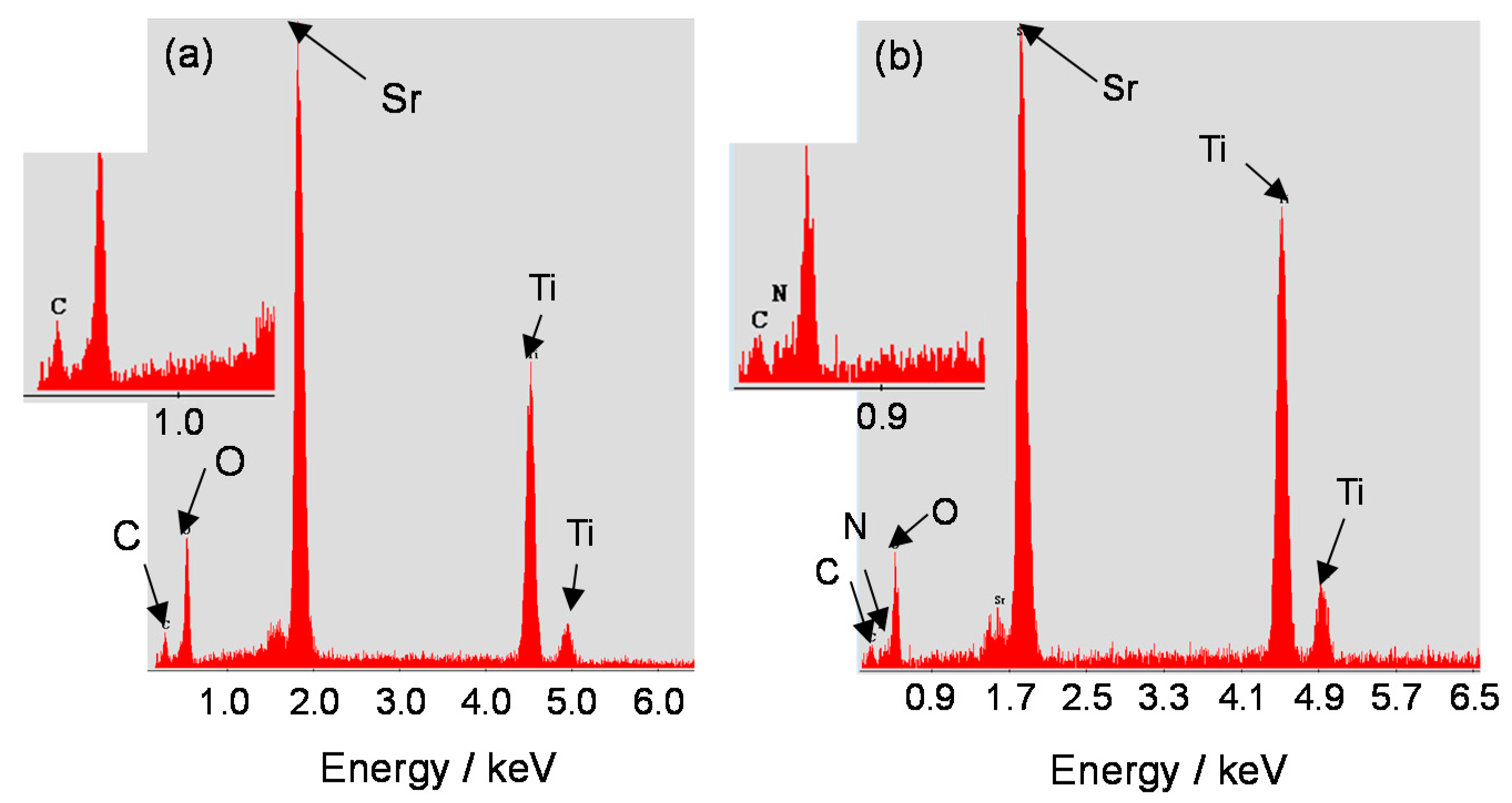 Ceramics 03 00003 g003