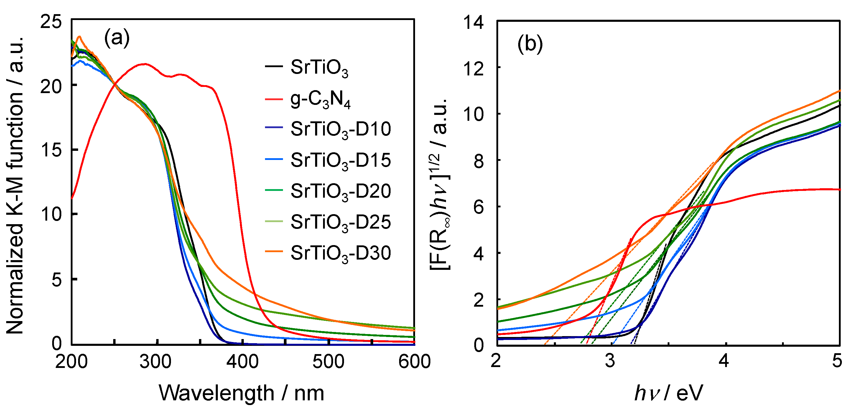 Ceramics 03 00003 g004