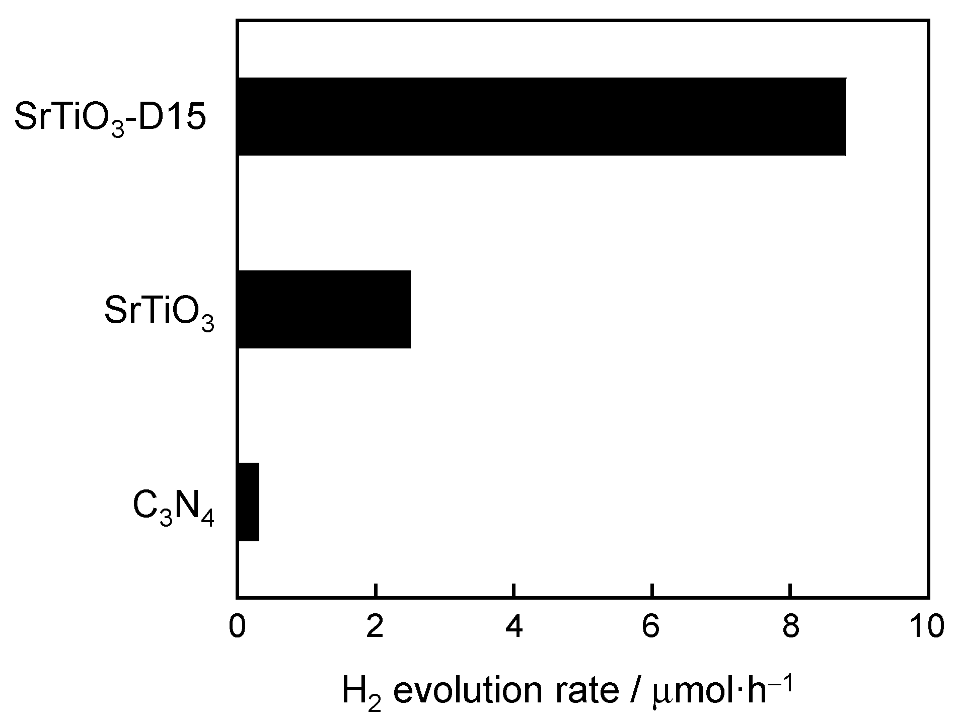 Ceramics 03 00003 g006