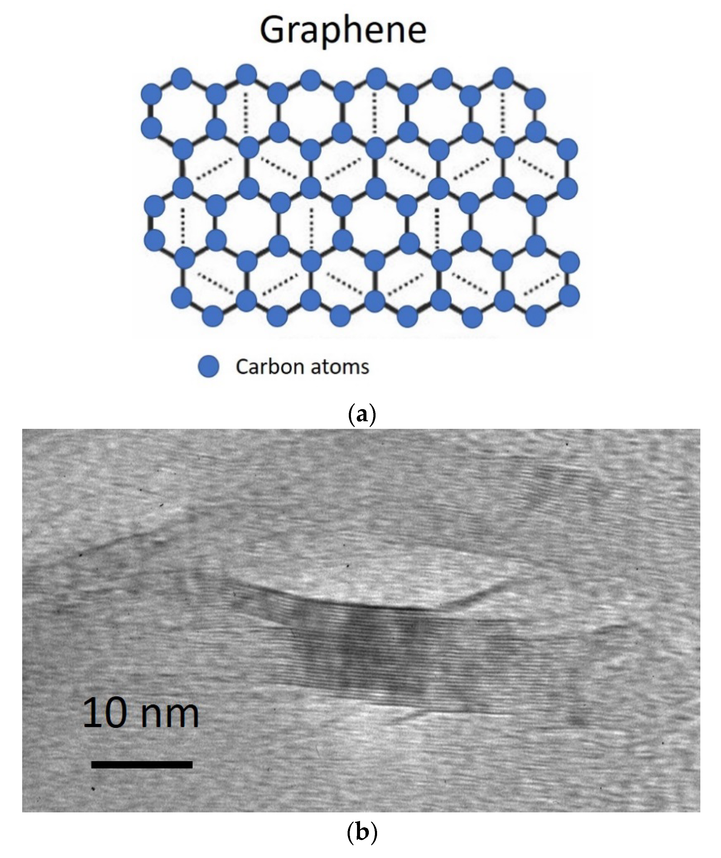 Ceramics 03 00005 g001 Ceramics 03 00005 g001