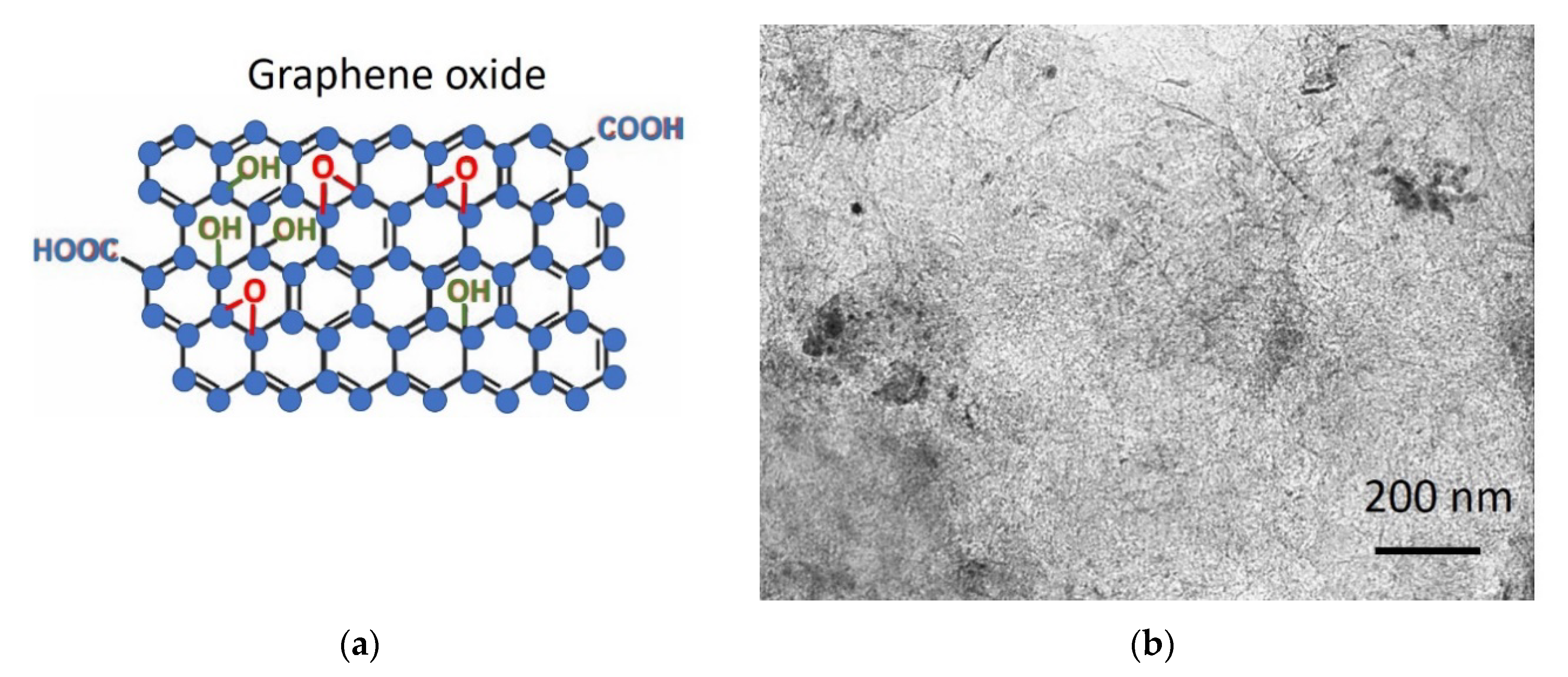Ceramics 03 00005 g002 Ceramics 03 00005 g002